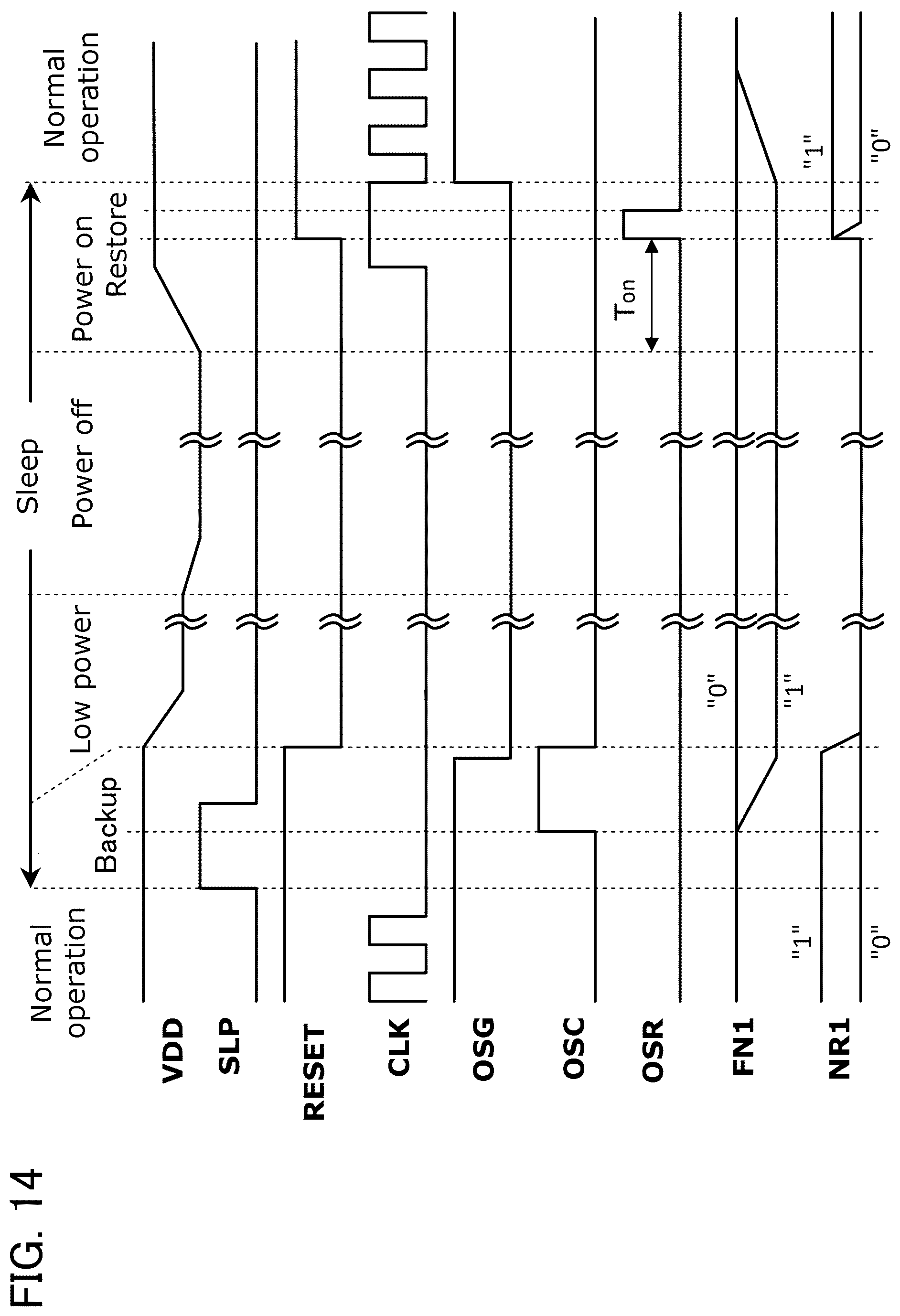 Patent US12353264 Figure 14 – Semiconductor device and control system