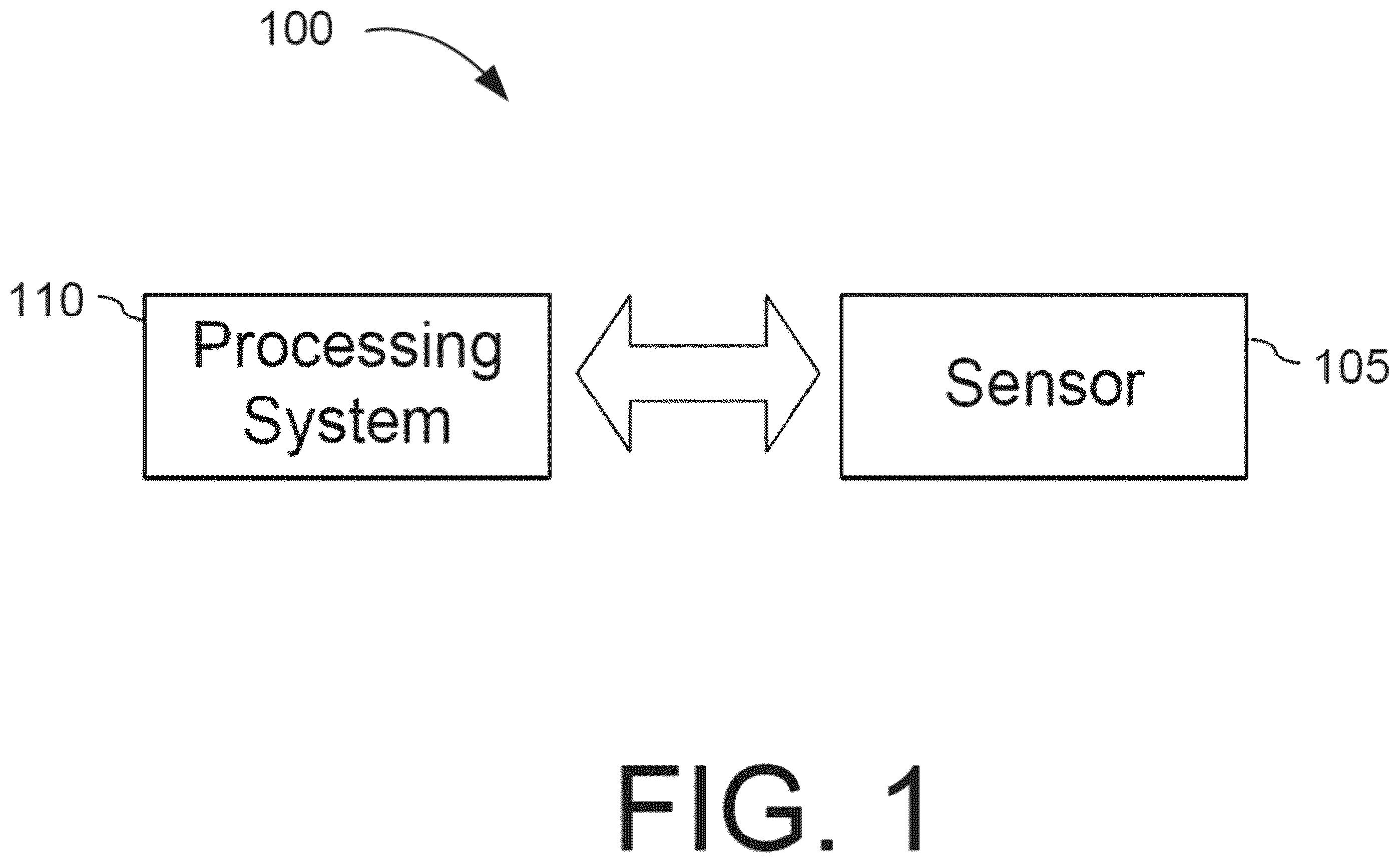 Patent US12353265 Figure 1 – Closure detection for foldable devices