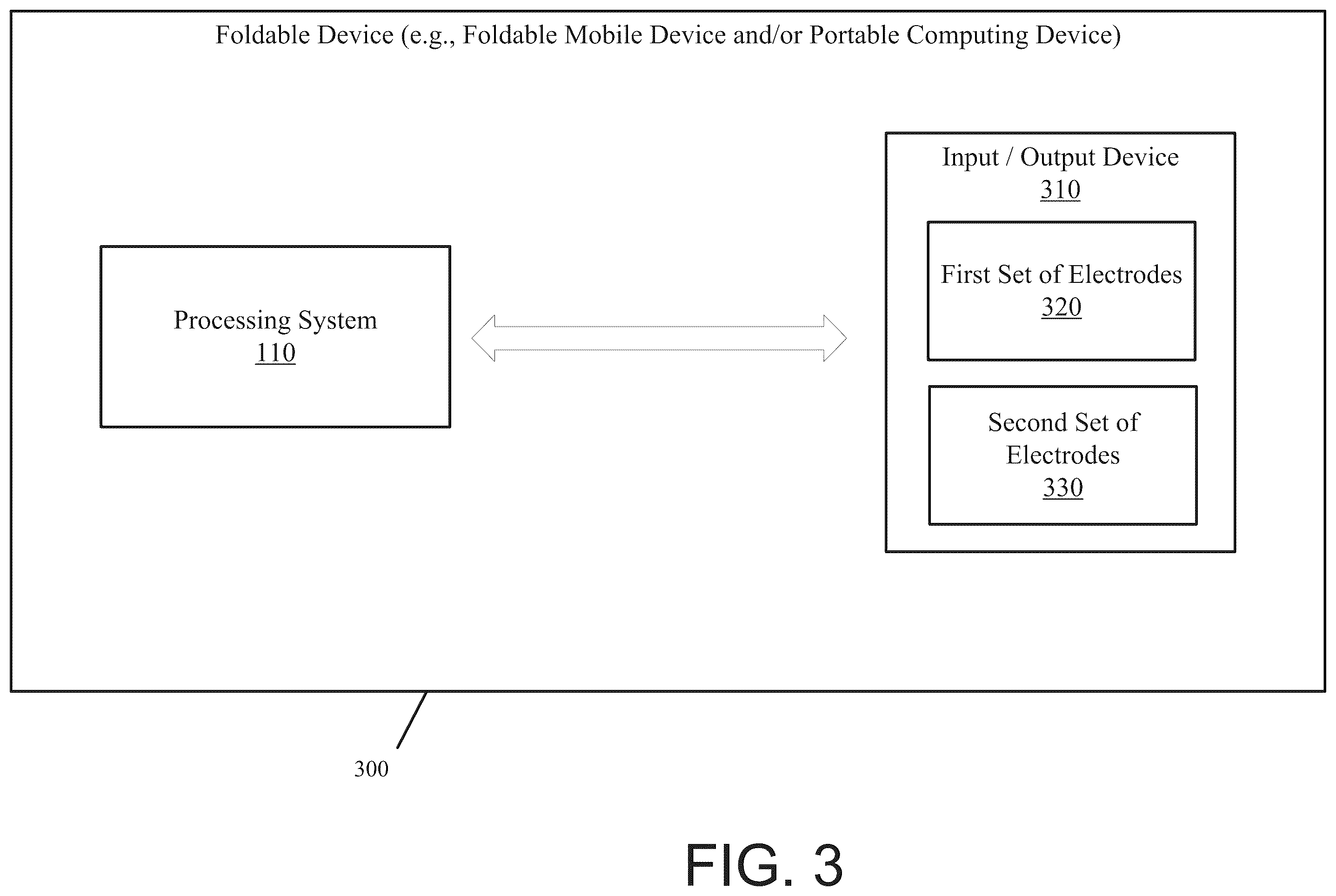 Patent US12353265 Figure 4 – Closure detection for foldable devices