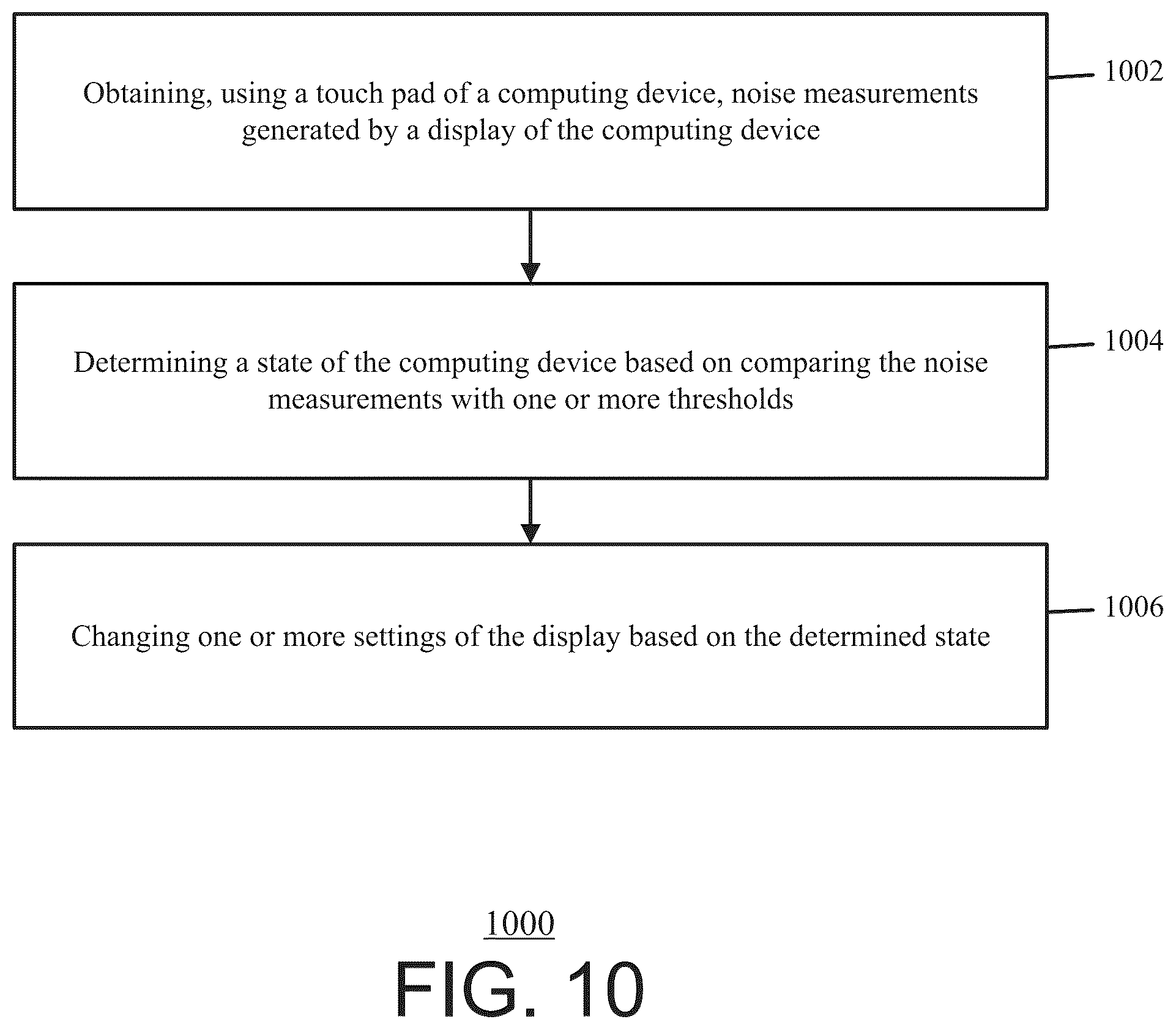 Patent US12353265 Figure 15 – Closure detection for foldable devices