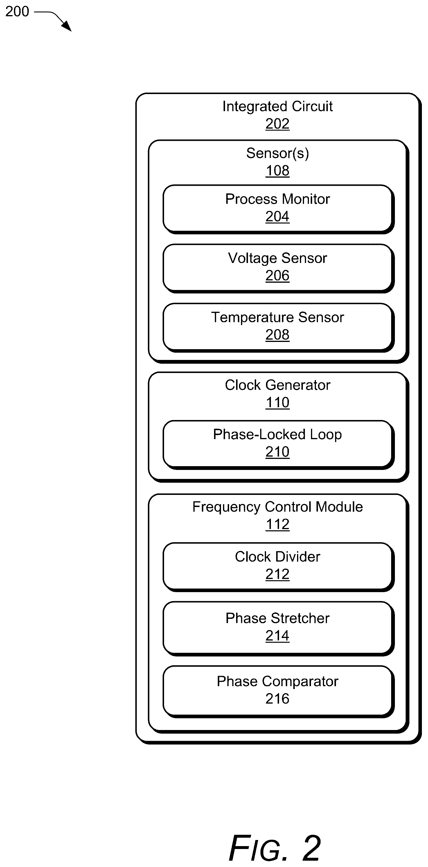 Patent US12353266 Figure 2 – Adaptive frequency control in integrated circuits