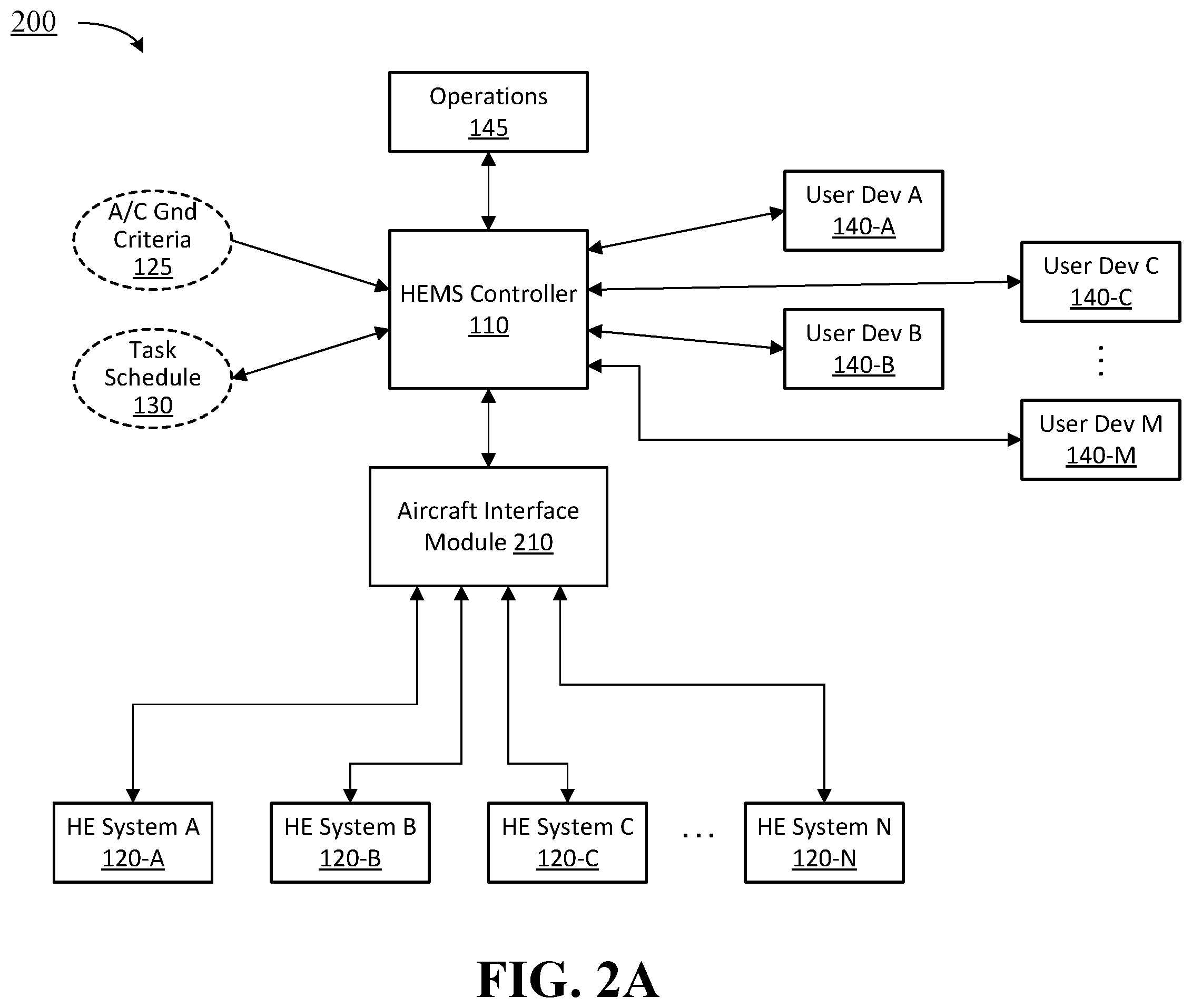 Patent US12353268 Figure 3 – High-energy management system