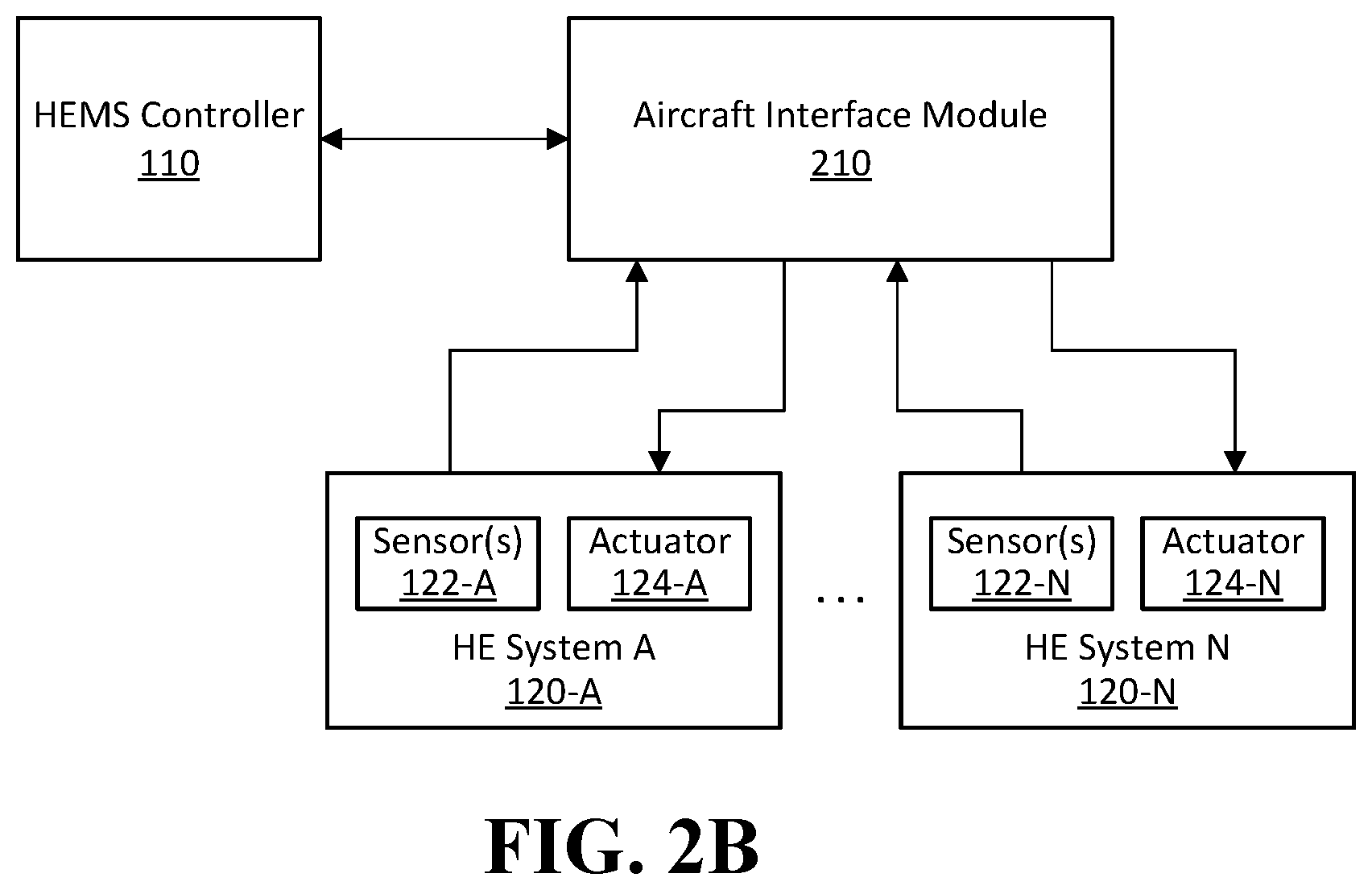 Patent US12353268 Figure 4 – High-energy management system