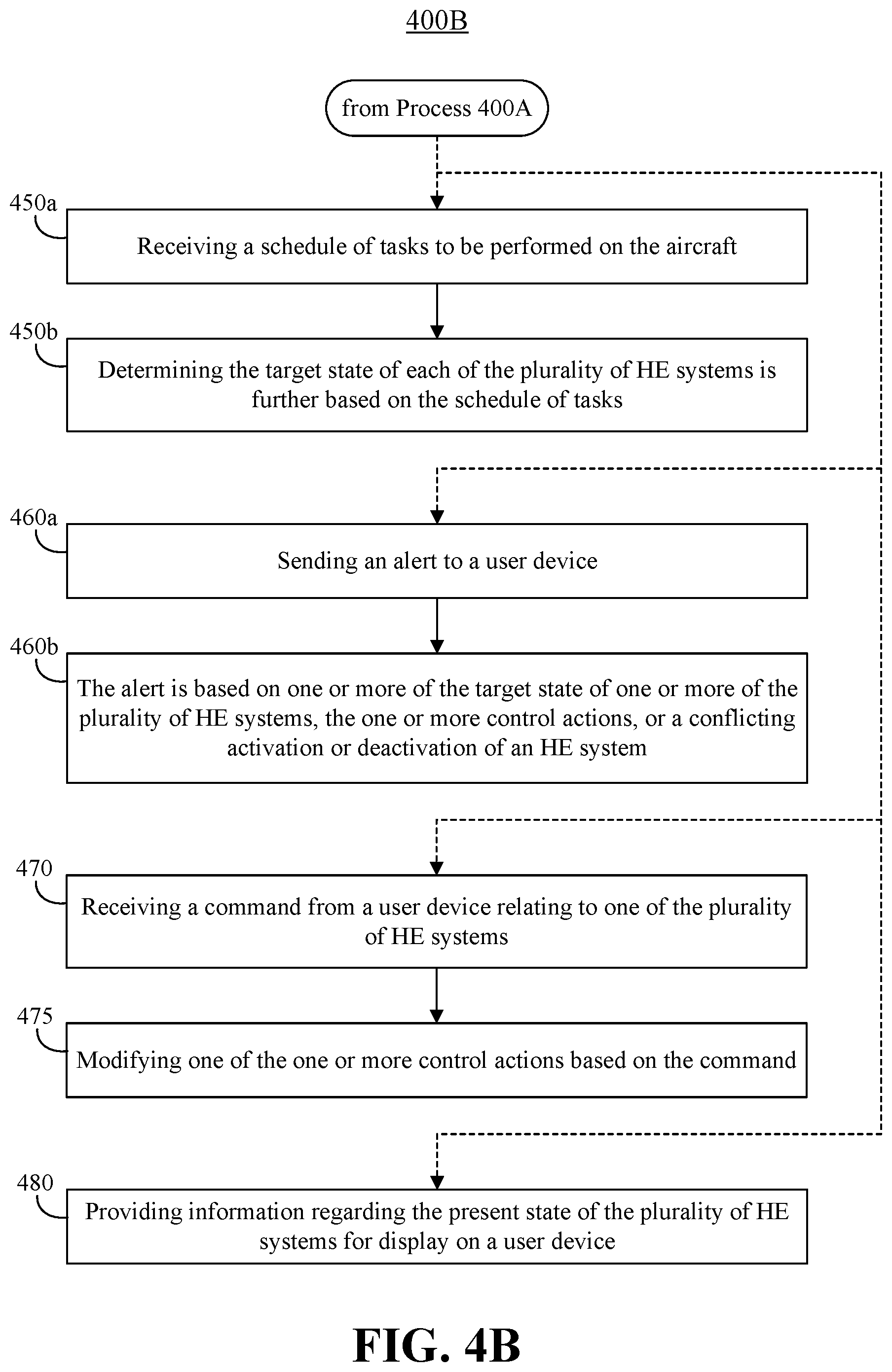 Patent US12353268 Figure 7 – High-energy management system