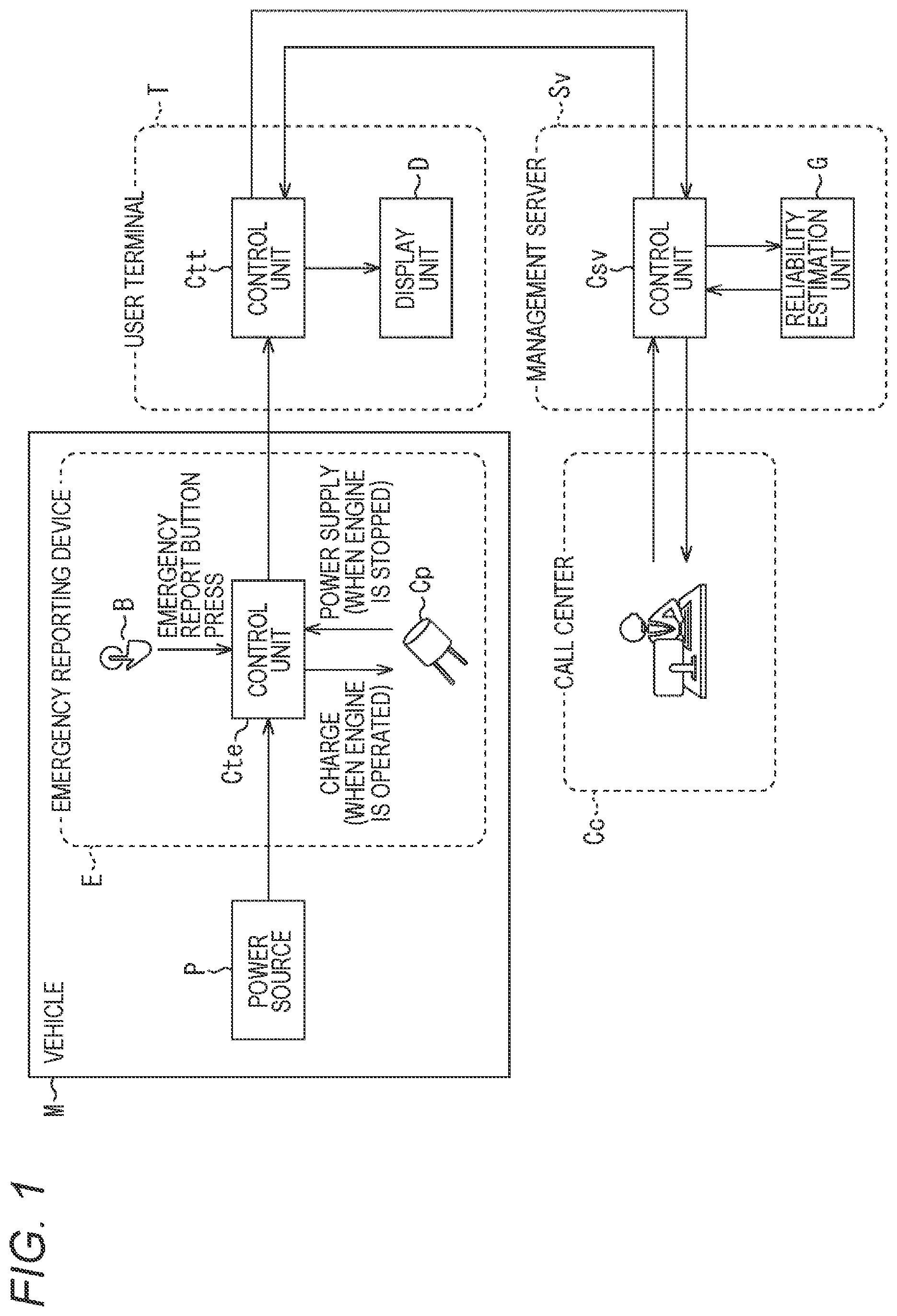 Patent US12353269 Figure 1 – Information processing device and information processing method