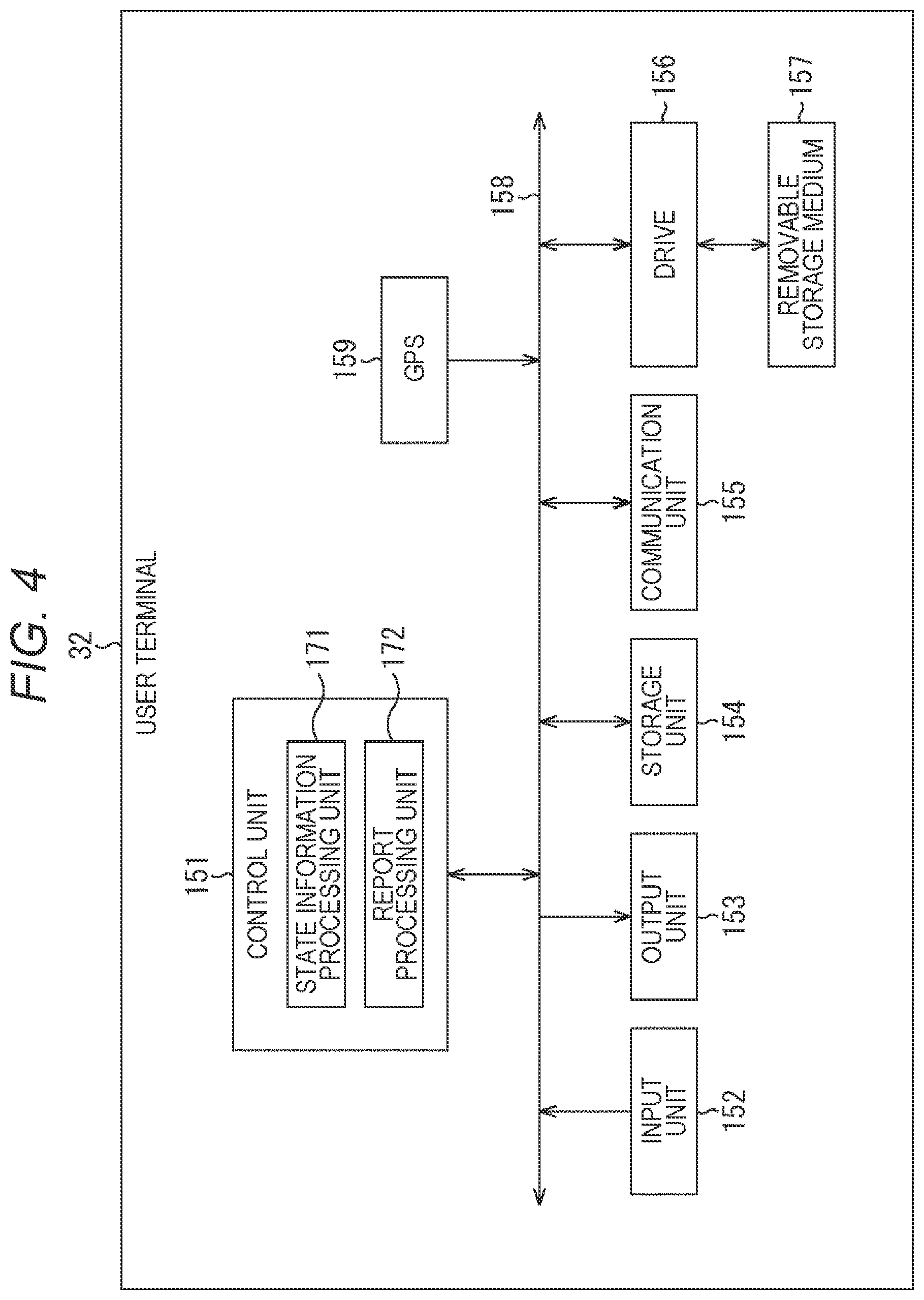 Patent US12353269 Figure 4 – Information processing device and information processing method