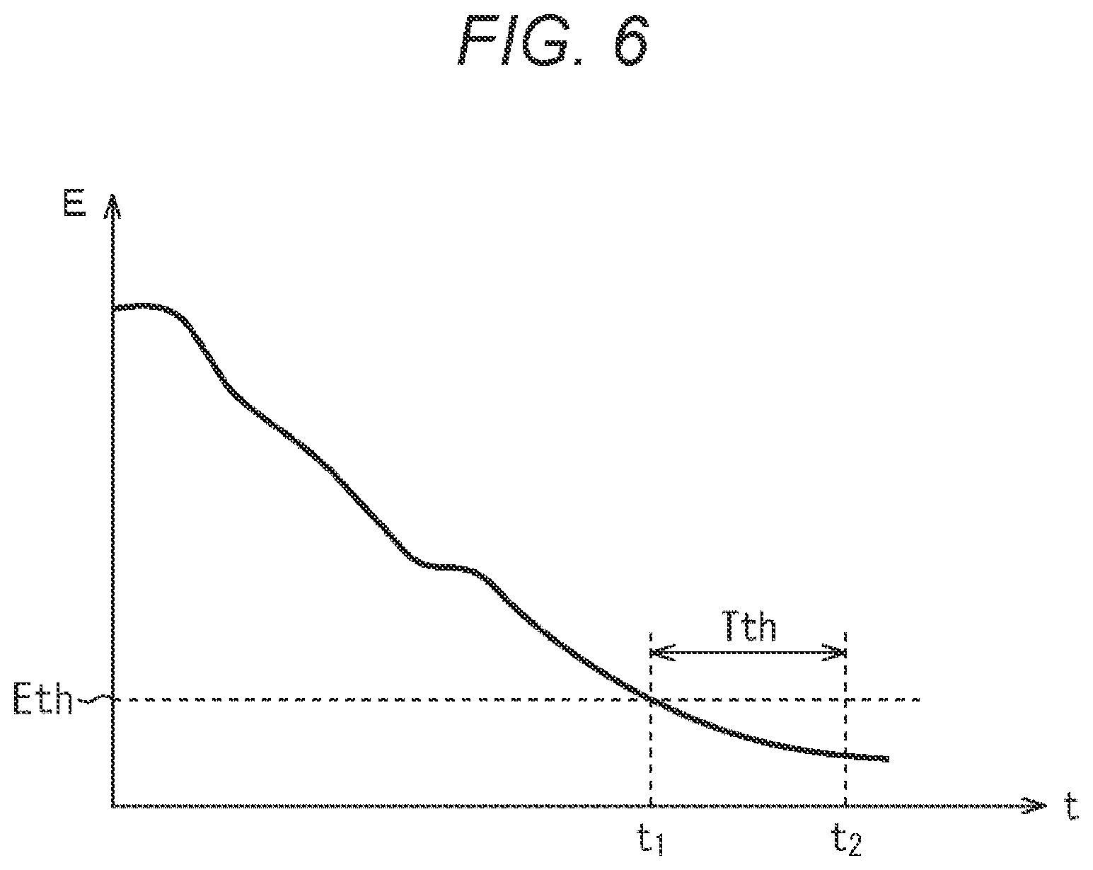 Patent US12353269 Figure 6 – Information processing device and information processing method