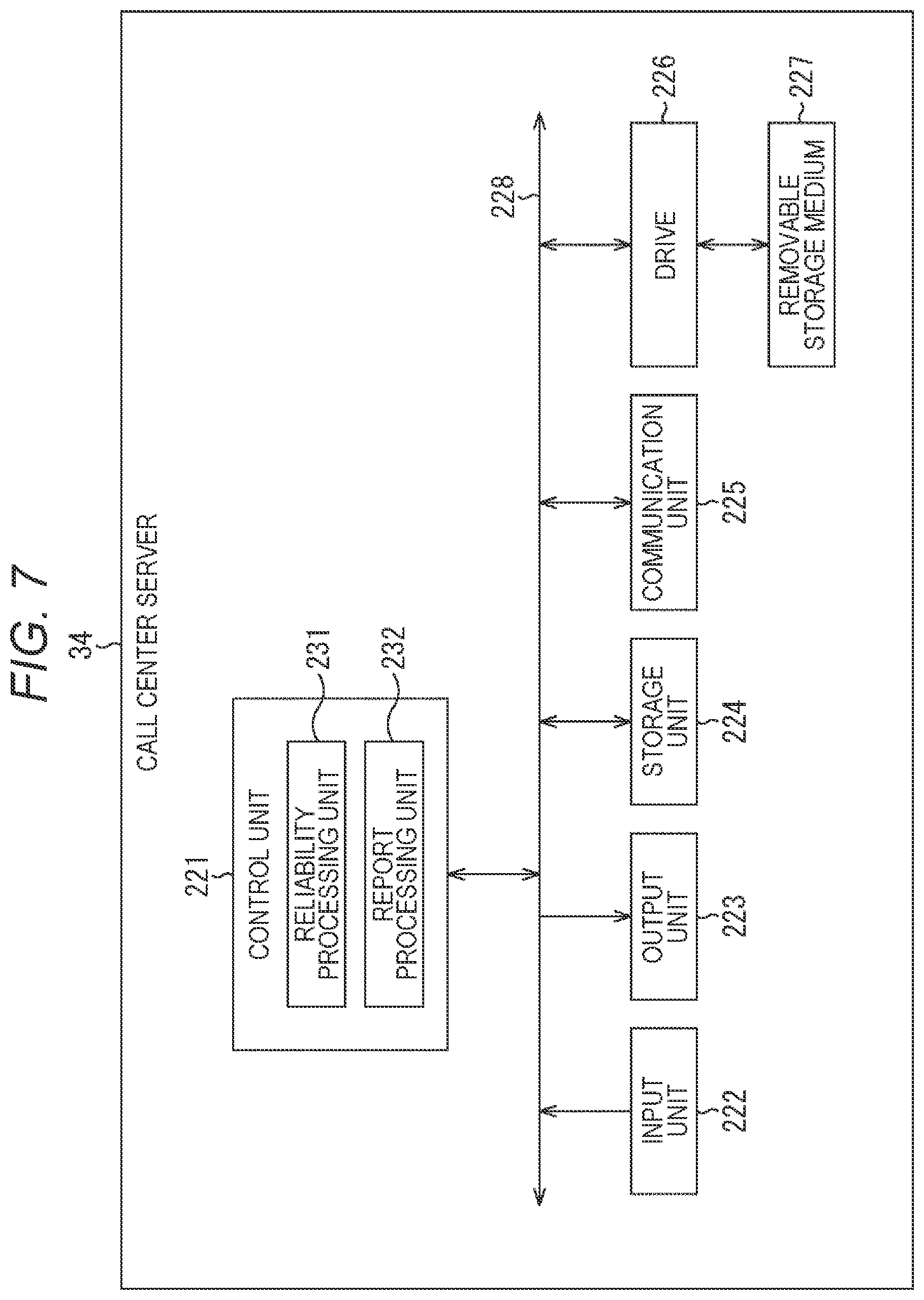 Patent US12353269 Figure 7 – Information processing device and information processing method