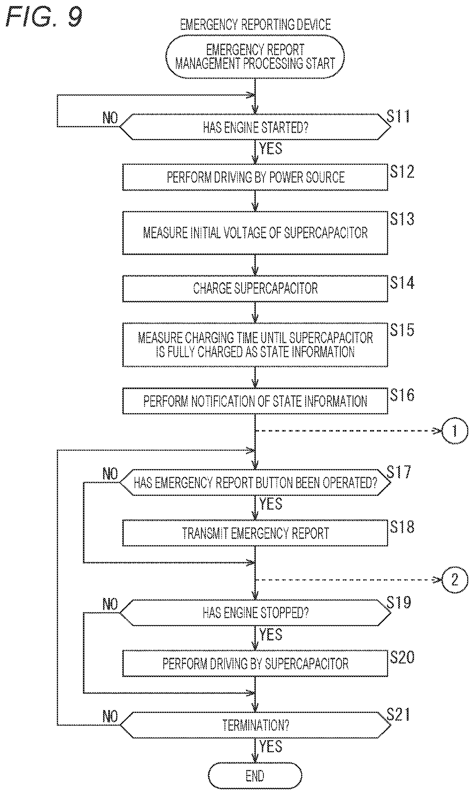 Patent US12353269 Figure 9 – Information processing device and information processing method