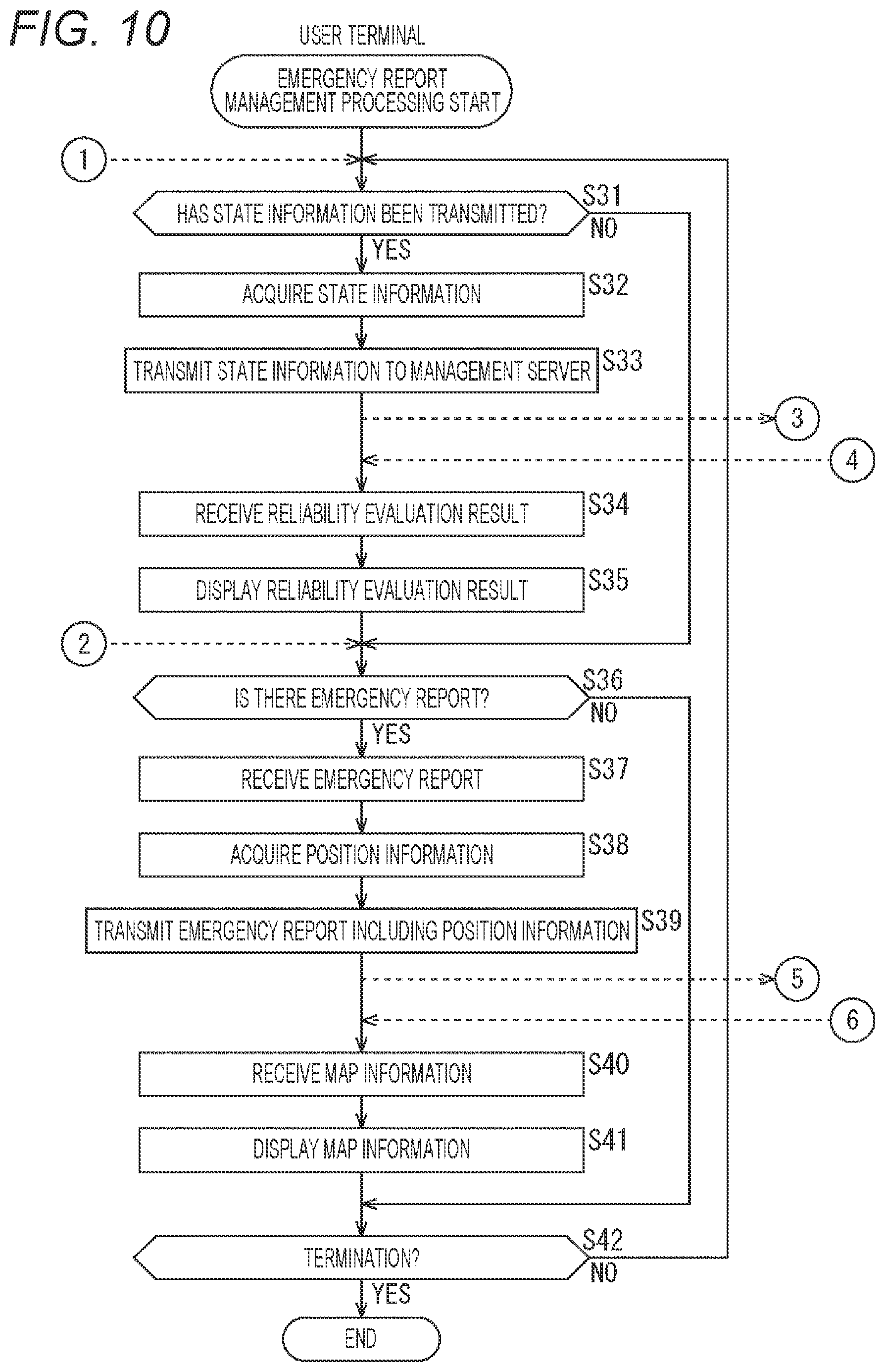 Patent US12353269 Figure 10 – Information processing device and information processing method