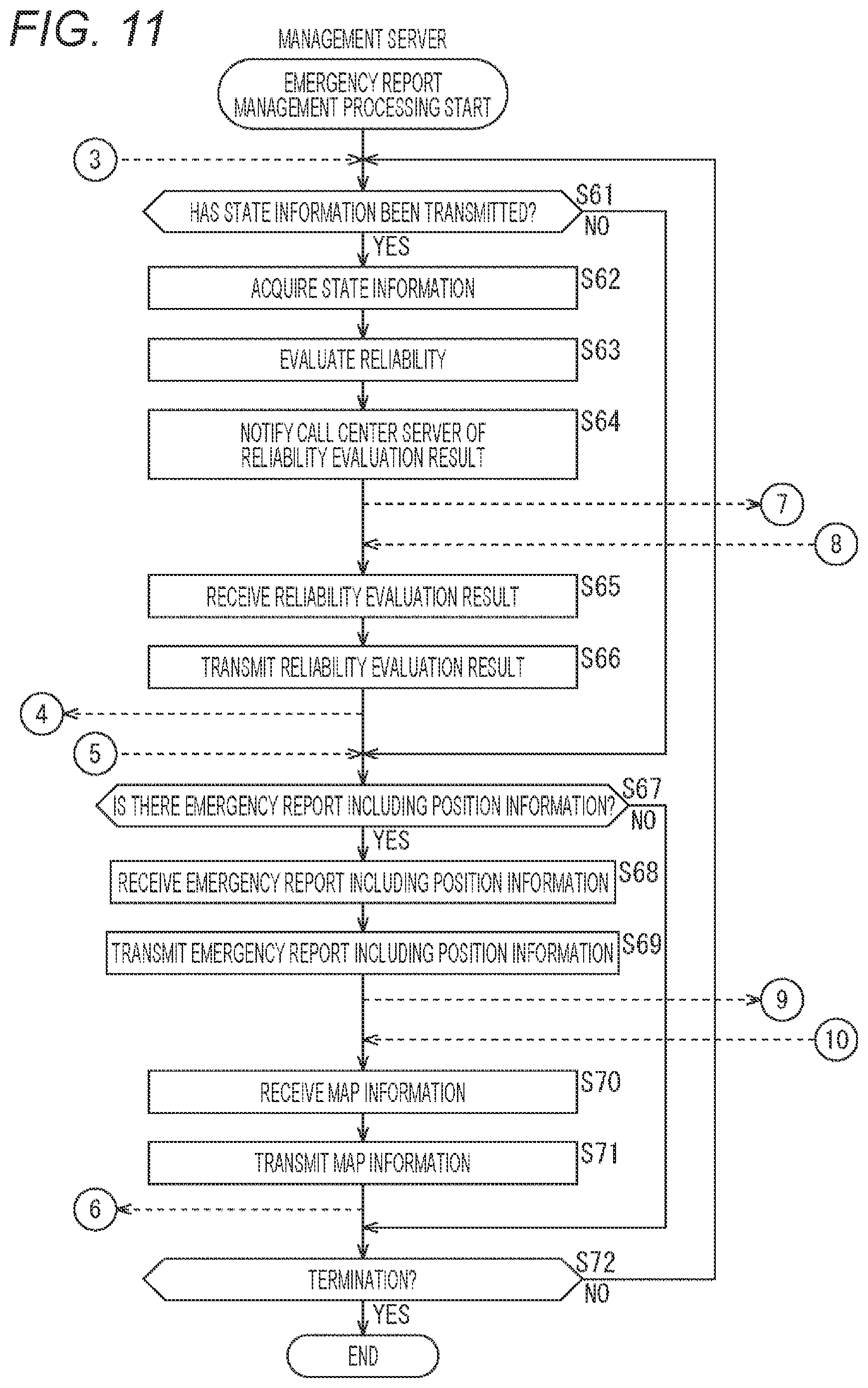 Patent US12353269 Figure 11 – Information processing device and information processing method