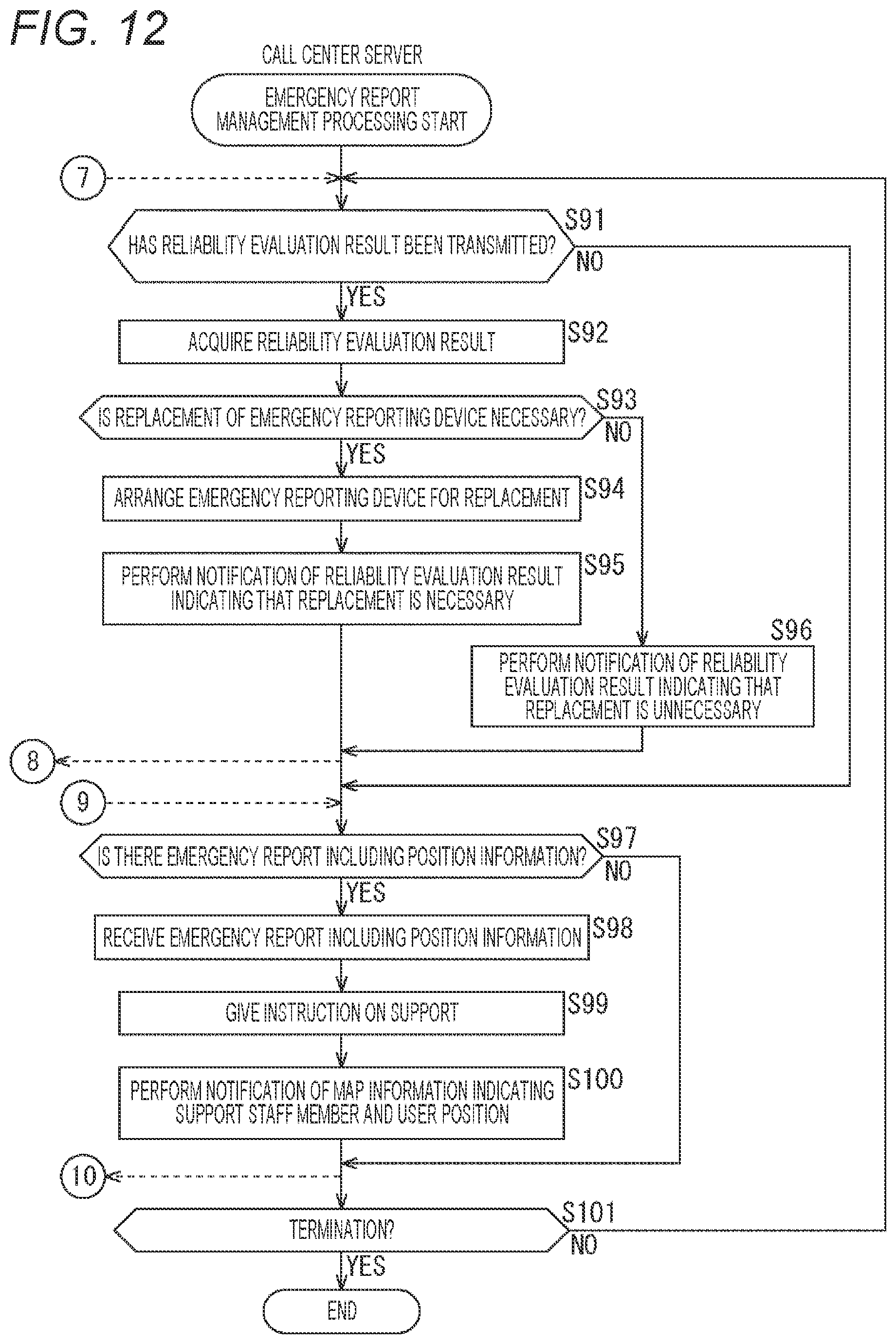 Patent US12353269 Figure 12 – Information processing device and information processing method