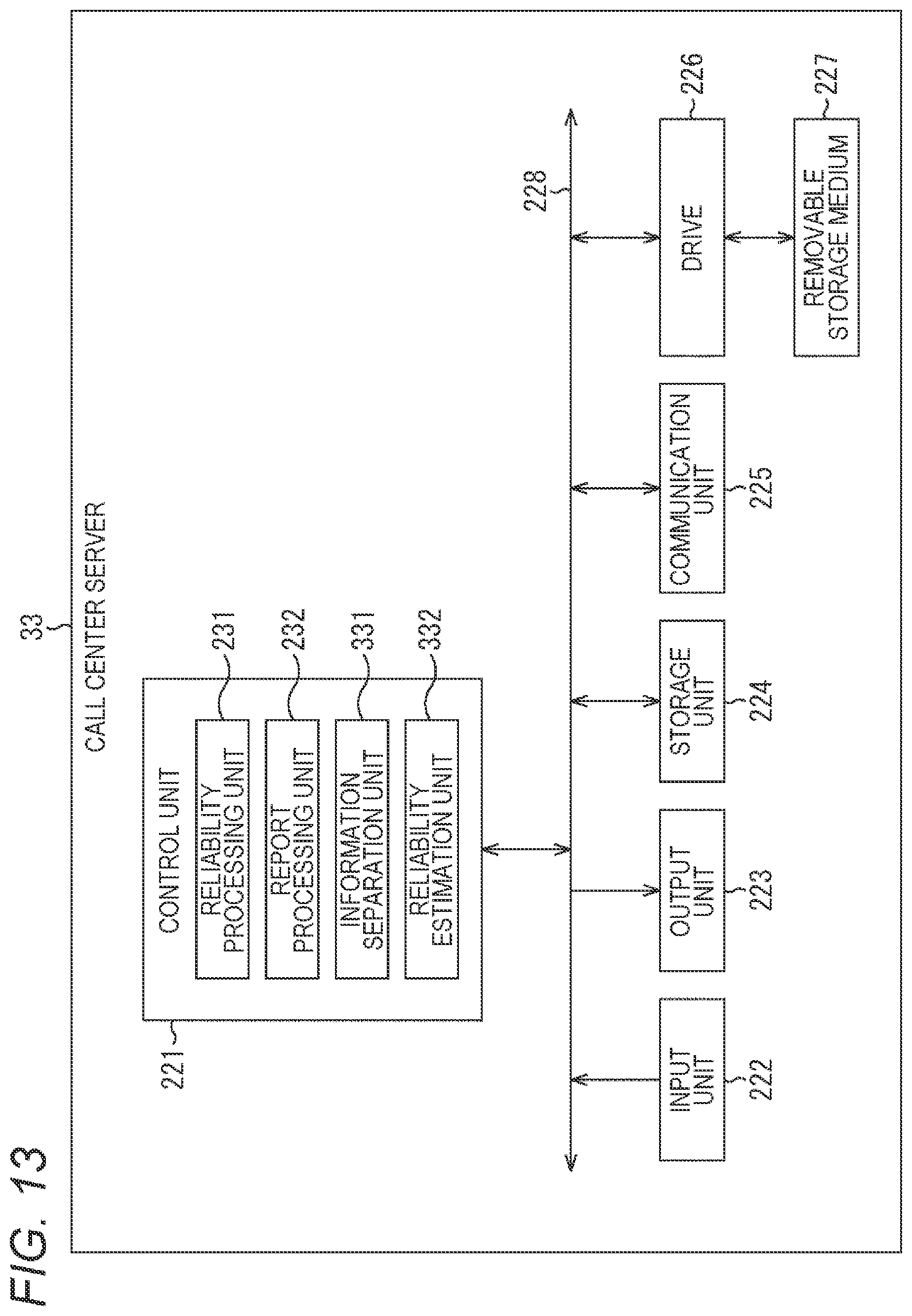 Patent US12353269 Figure 13 – Information processing device and information processing method