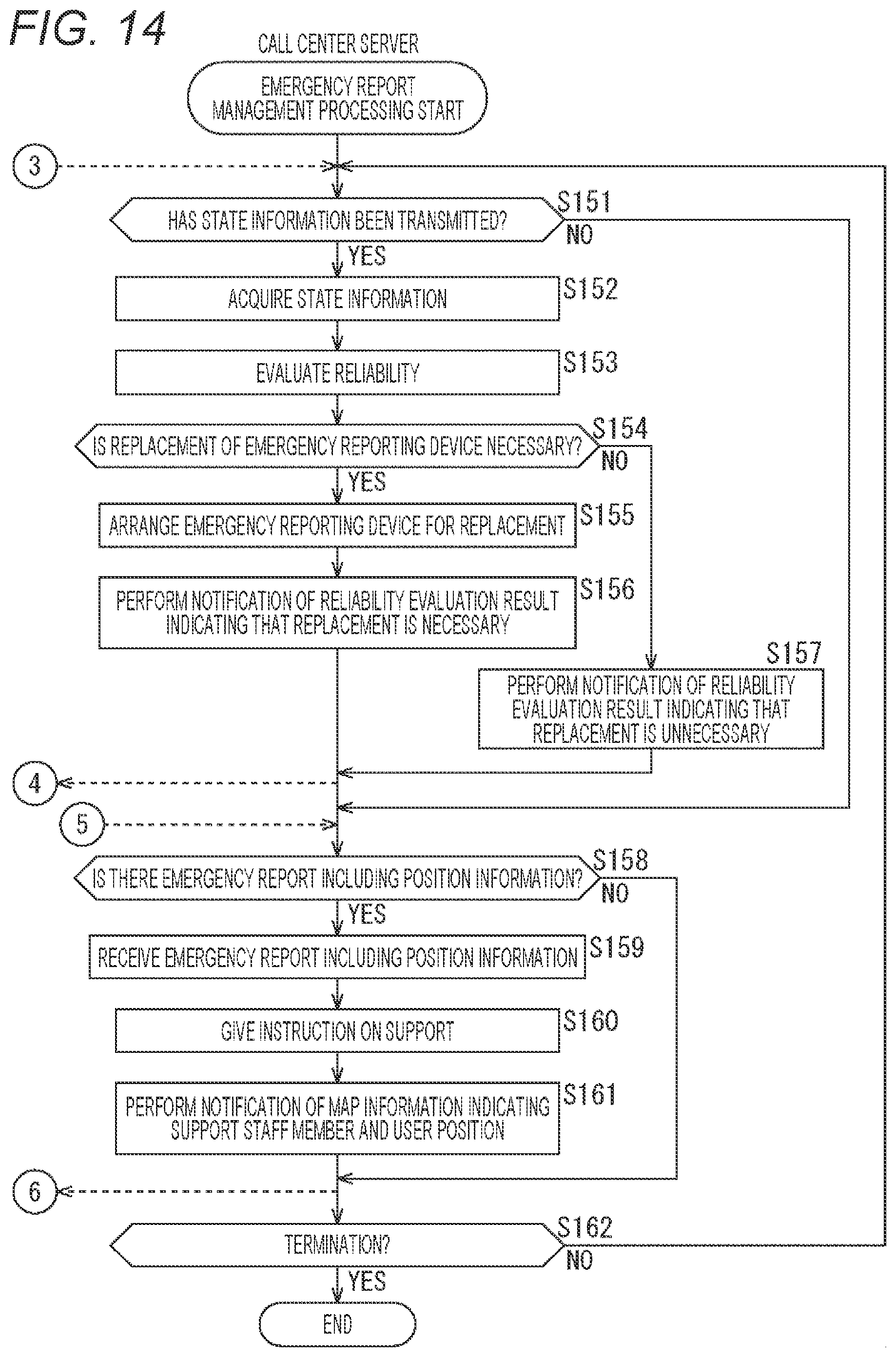 Patent US12353269 Figure 14 – Information processing device and information processing method