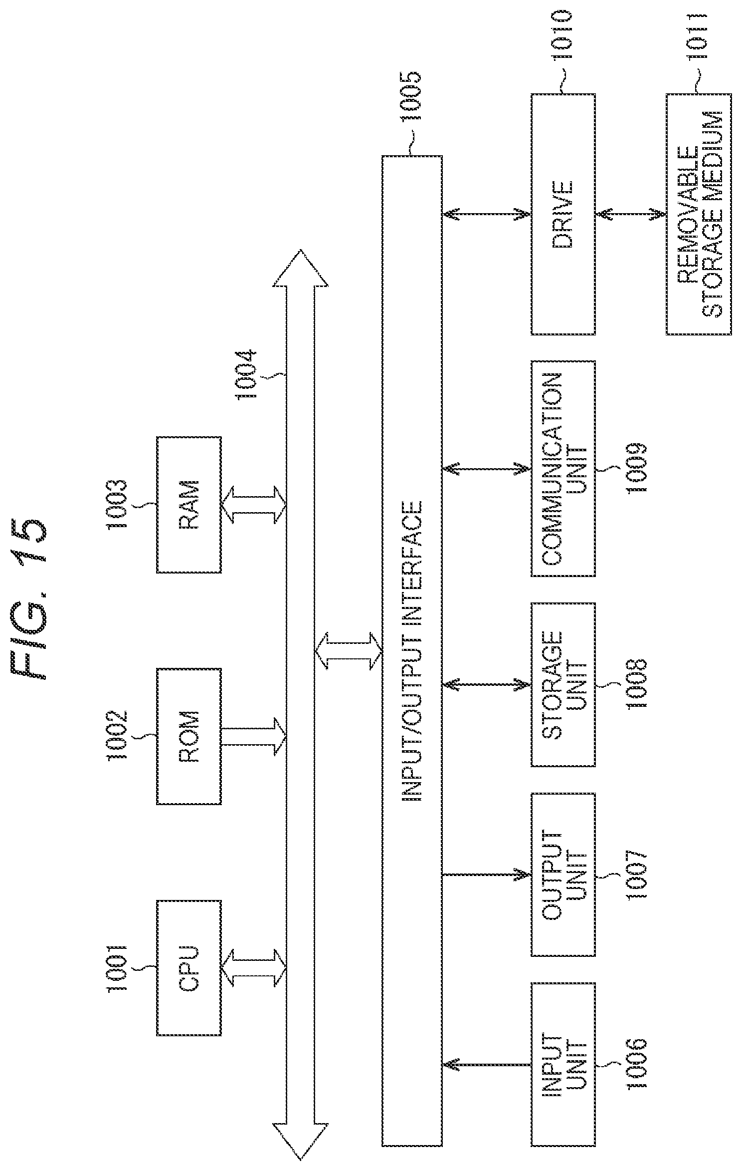 Patent US12353269 Figure 15 – Information processing device and information processing method