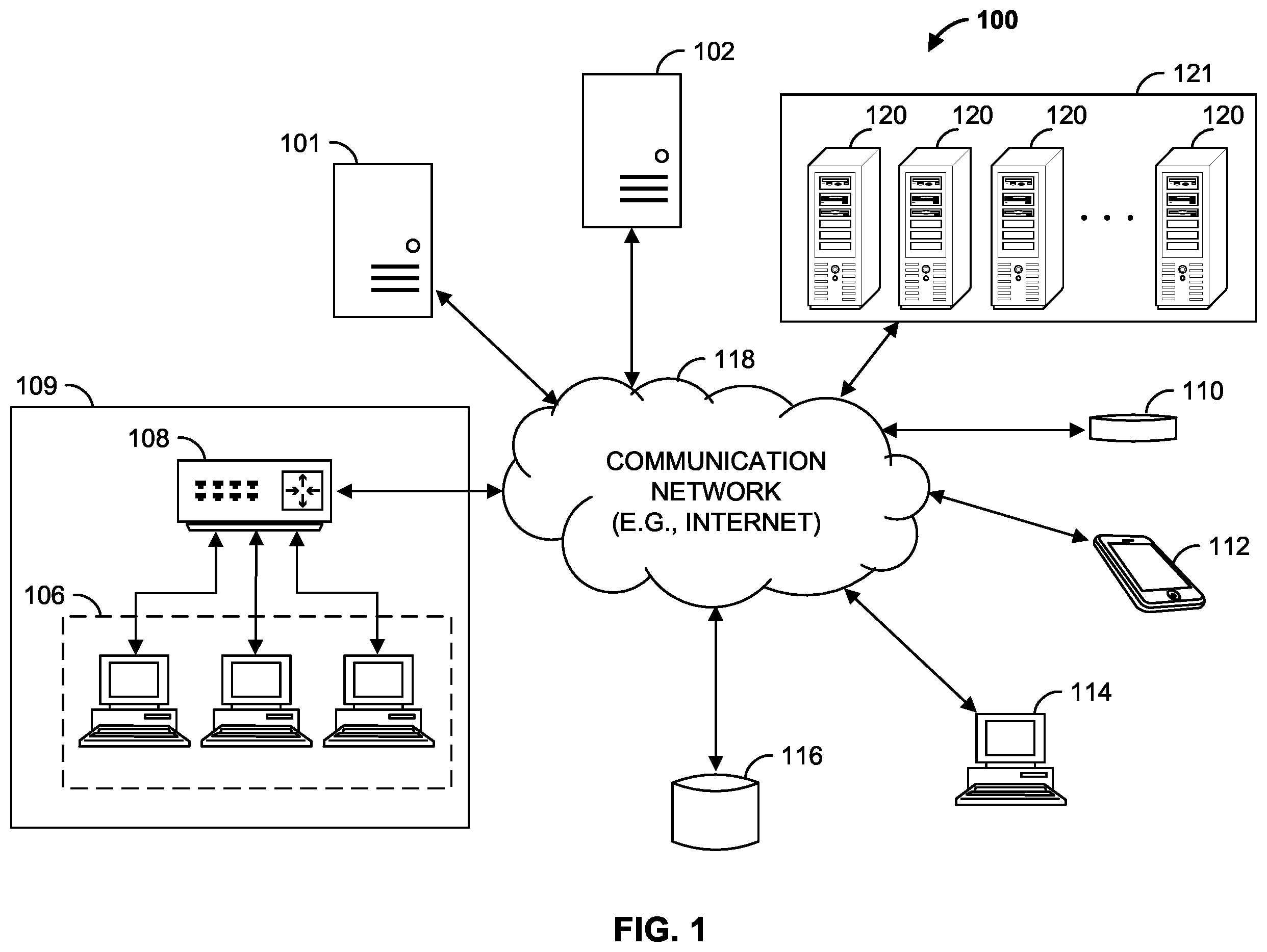 Patent US12353270 Figure 1 – System and method for adaptively managing services using circuit breaker