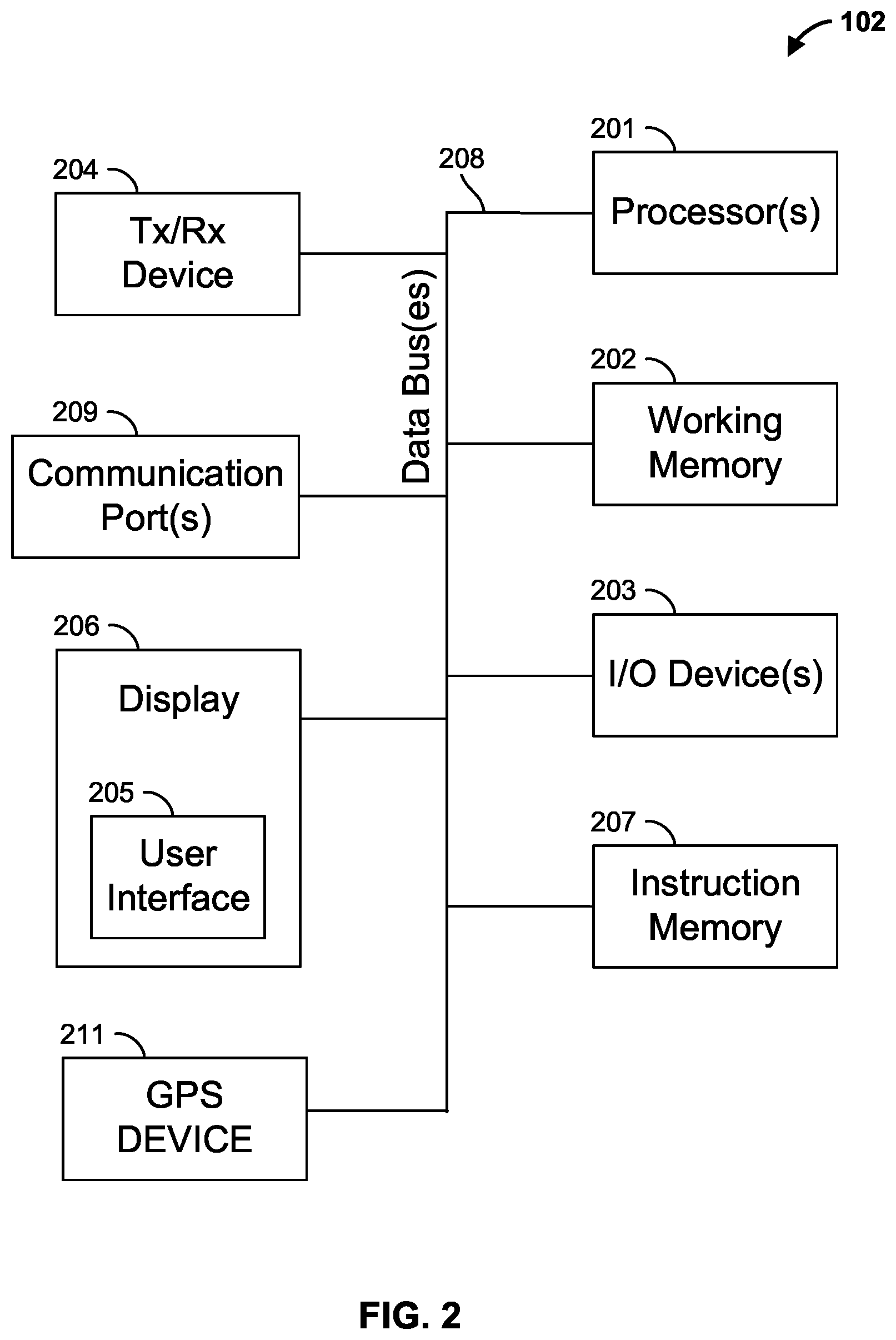 Patent US12353270 Figure 2 – System and method for adaptively managing services using circuit breaker