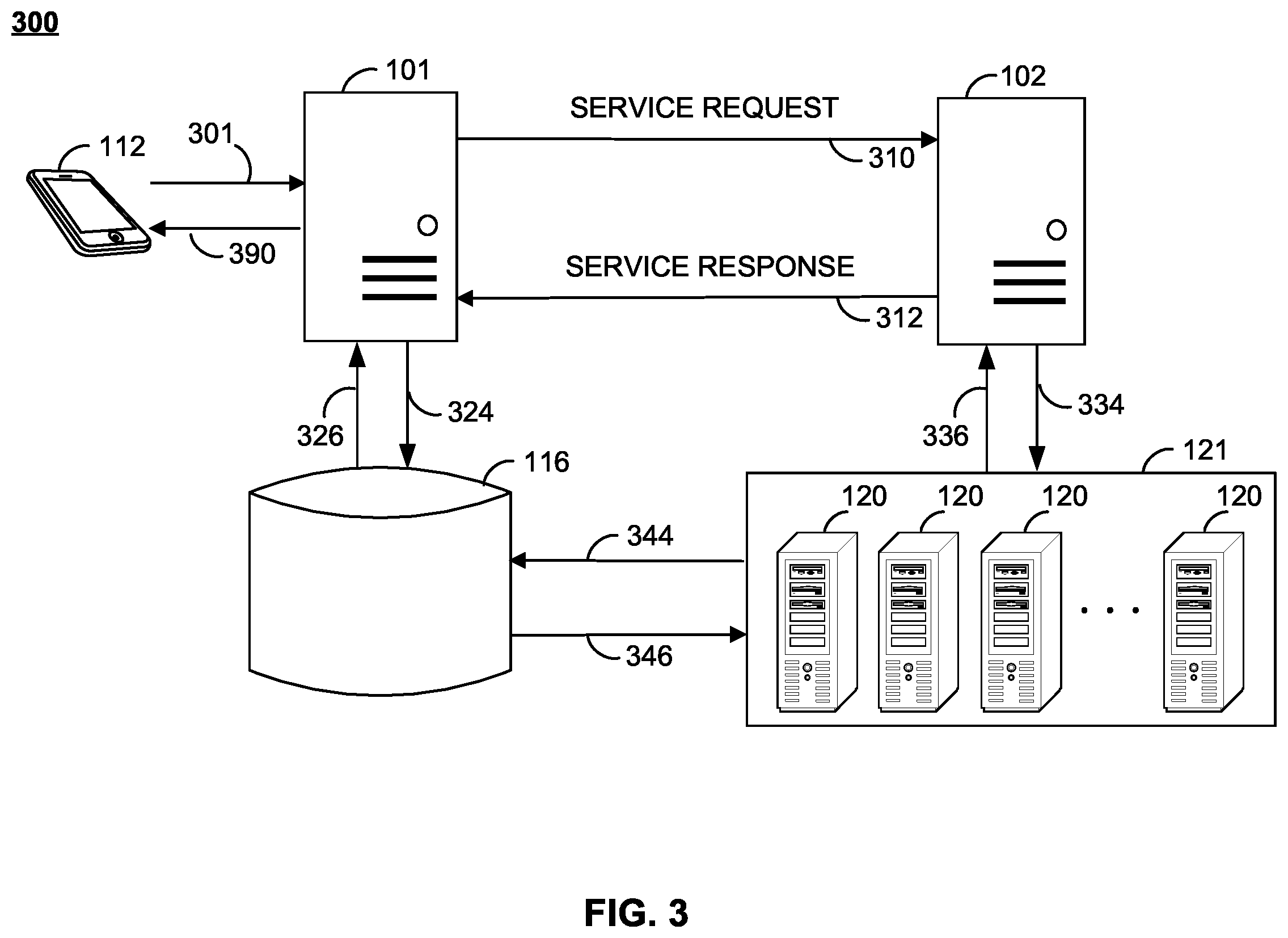 Patent US12353270 Figure 3 – System and method for adaptively managing services using circuit breaker