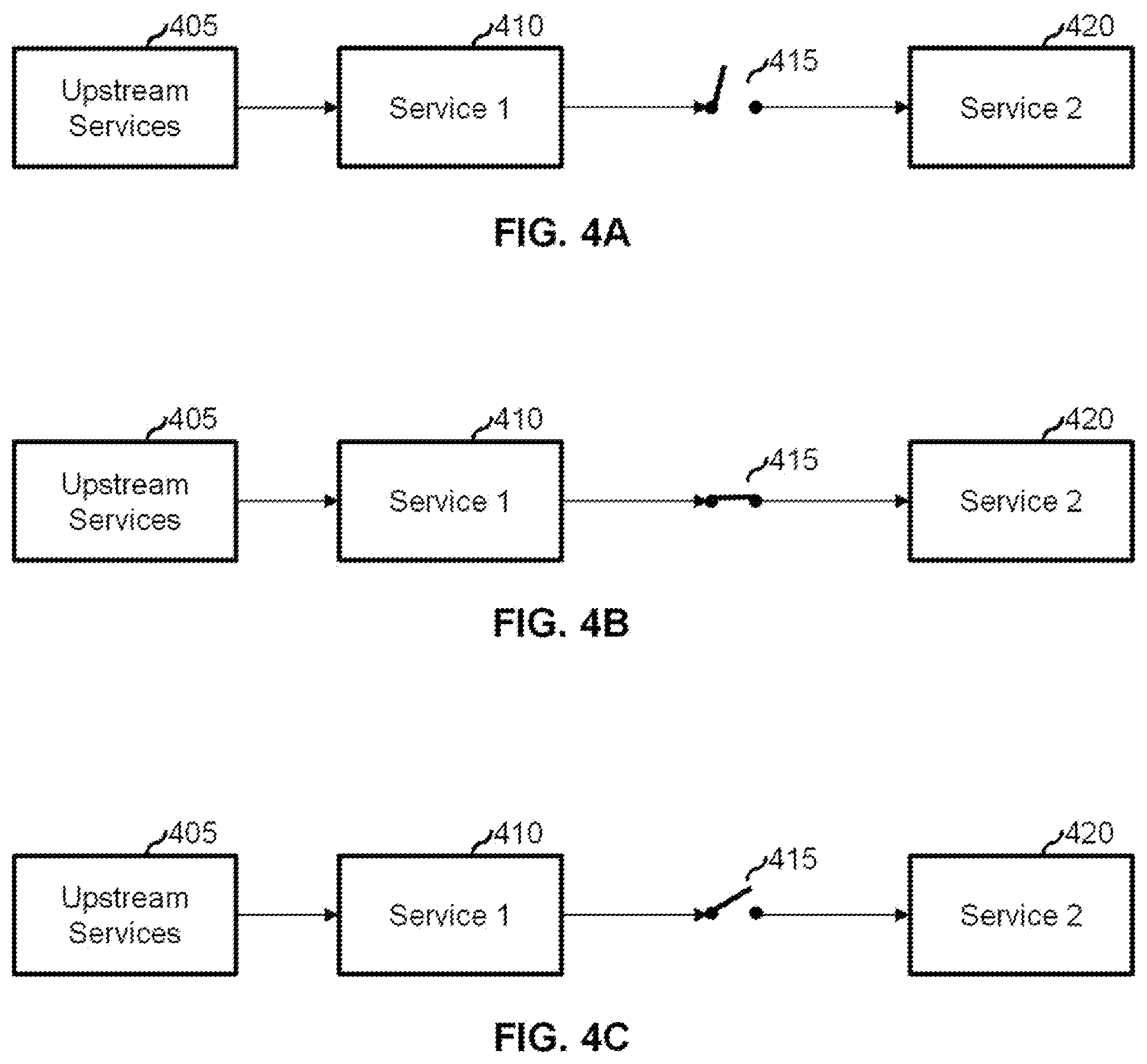 Patent US12353270 Figure 4 – System and method for adaptively managing services using circuit breaker