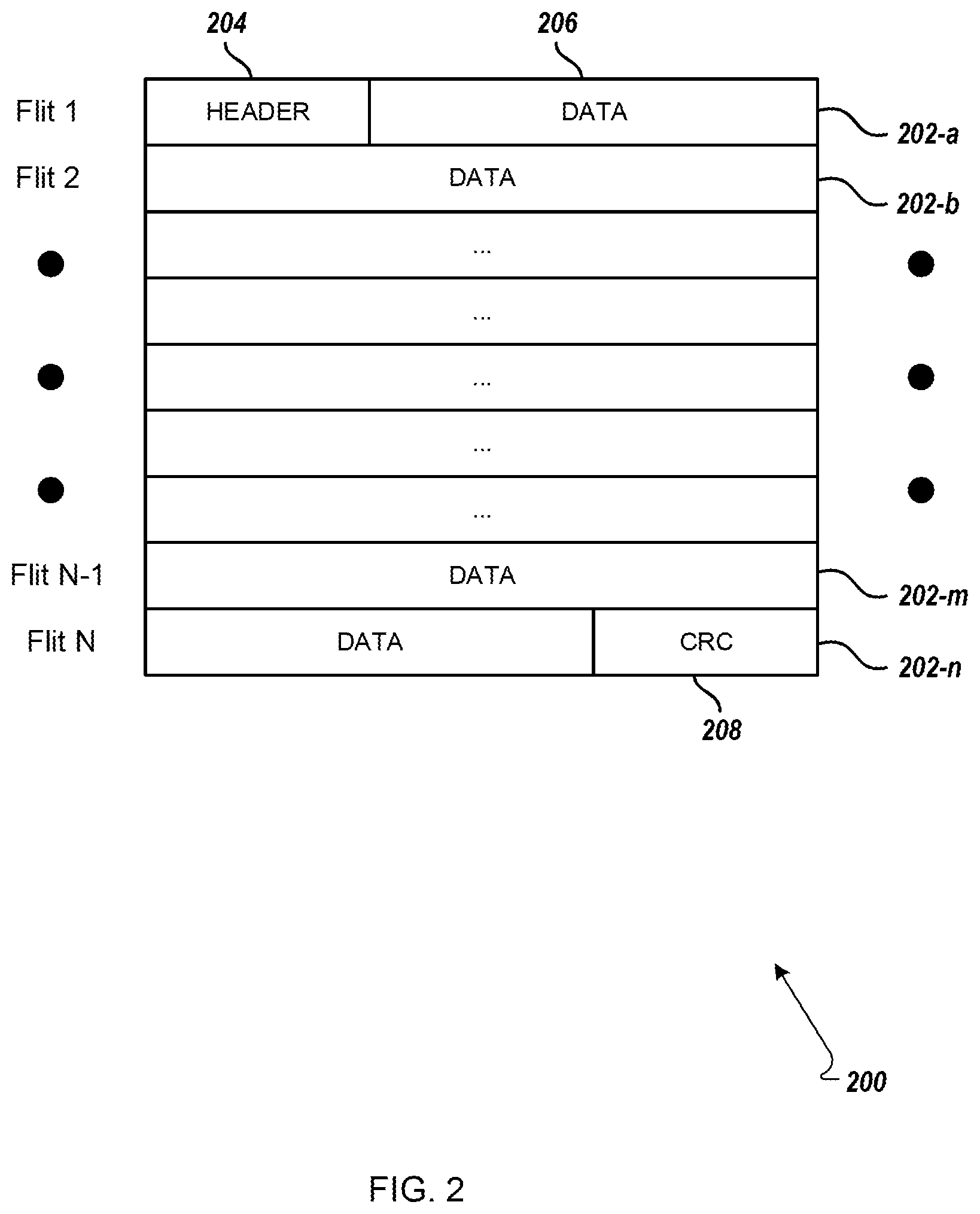 Patent US12353271 Figure 2 – Error rate interrupts in hardware for high-speed signaling interconnect