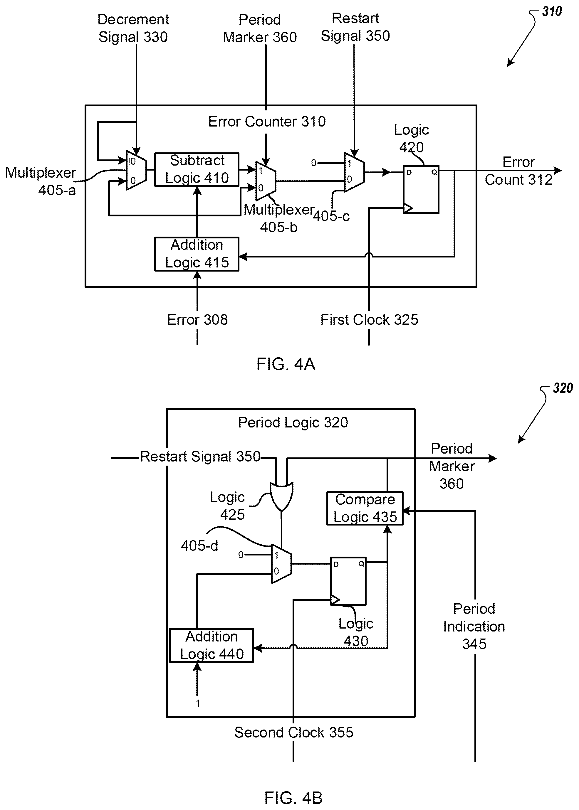 Patent US12353271 Figure 4 – Error rate interrupts in hardware for high-speed signaling interconnect