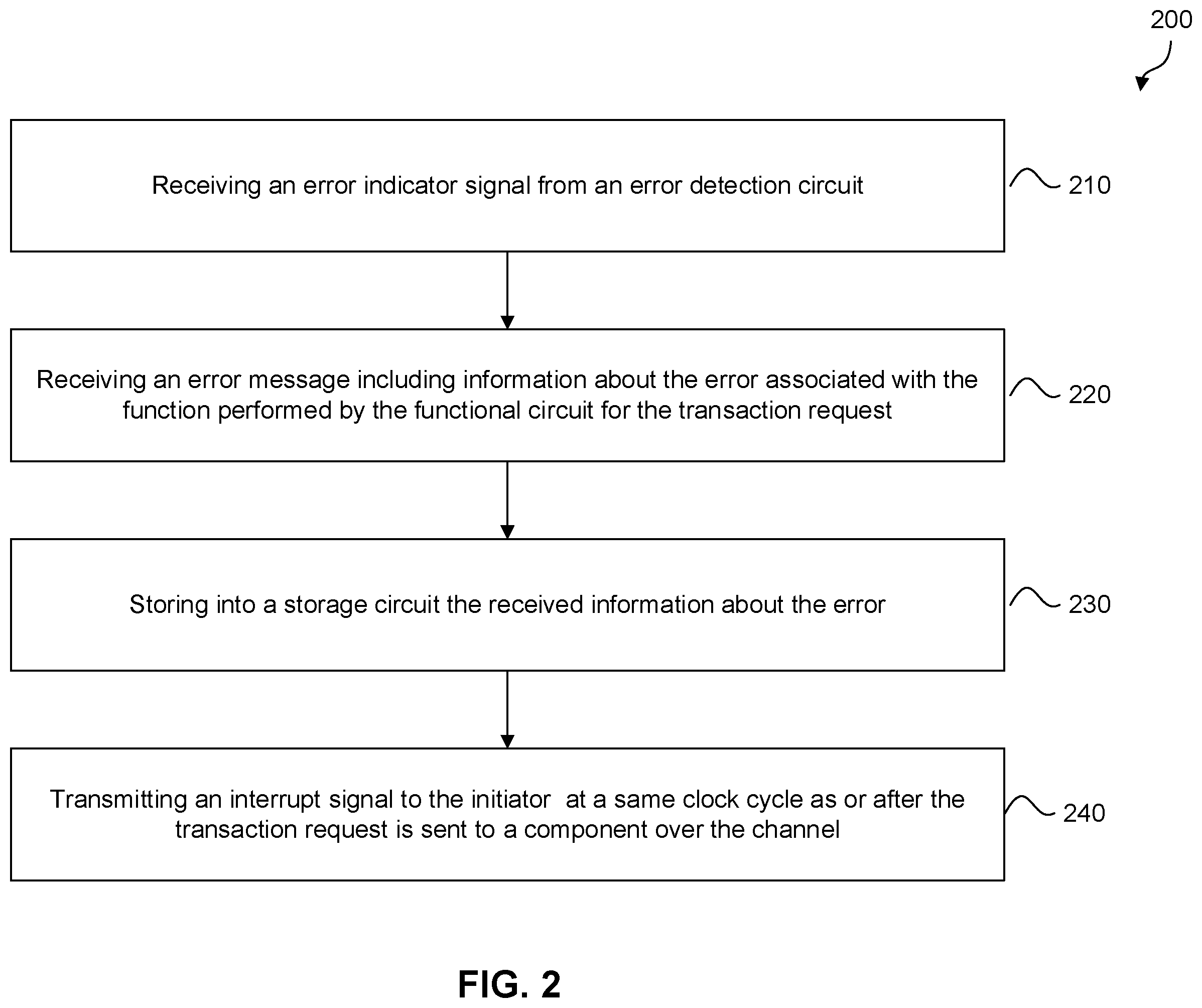 Patent US12353272 Figure 2 – Error logger circuit