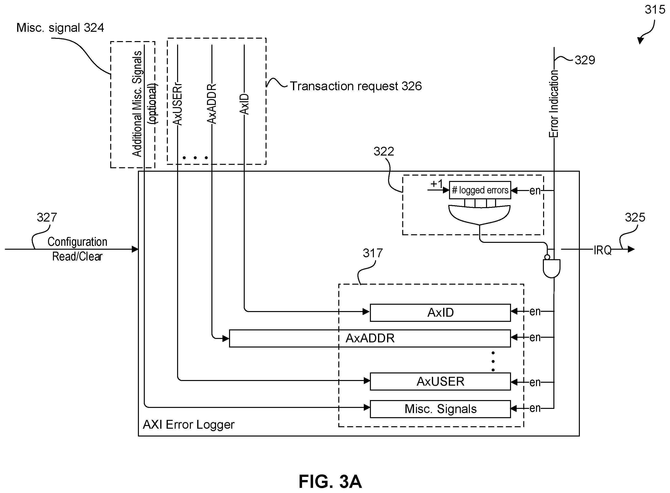 Patent US12353272 Figure 3 – Error logger circuit