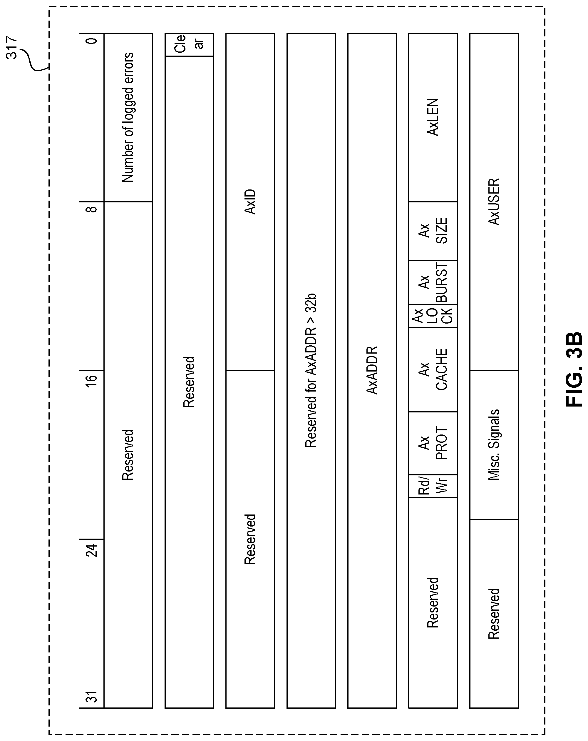 Patent US12353272 Figure 4 – Error logger circuit