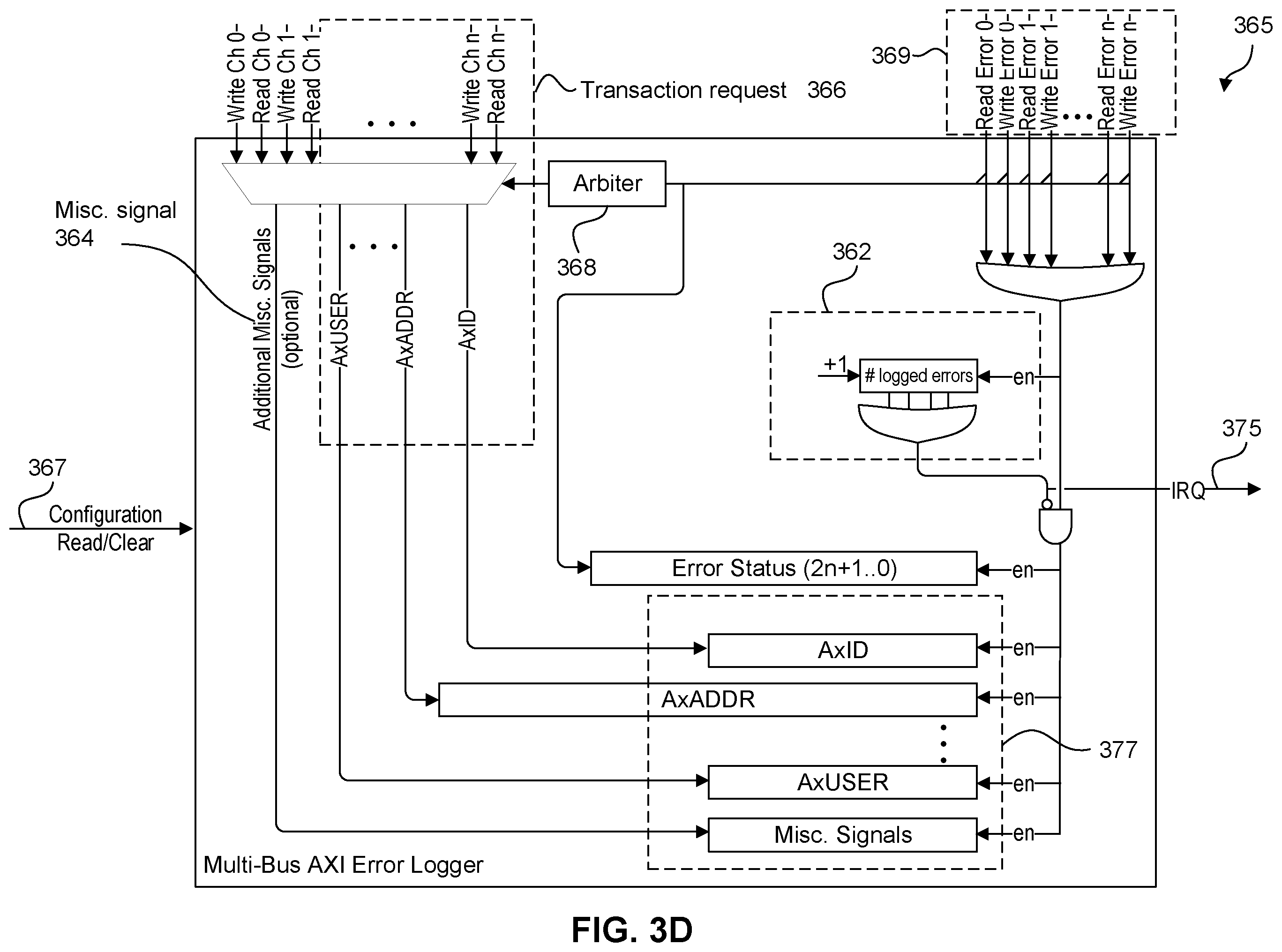 Patent US12353272 Figure 6 – Error logger circuit