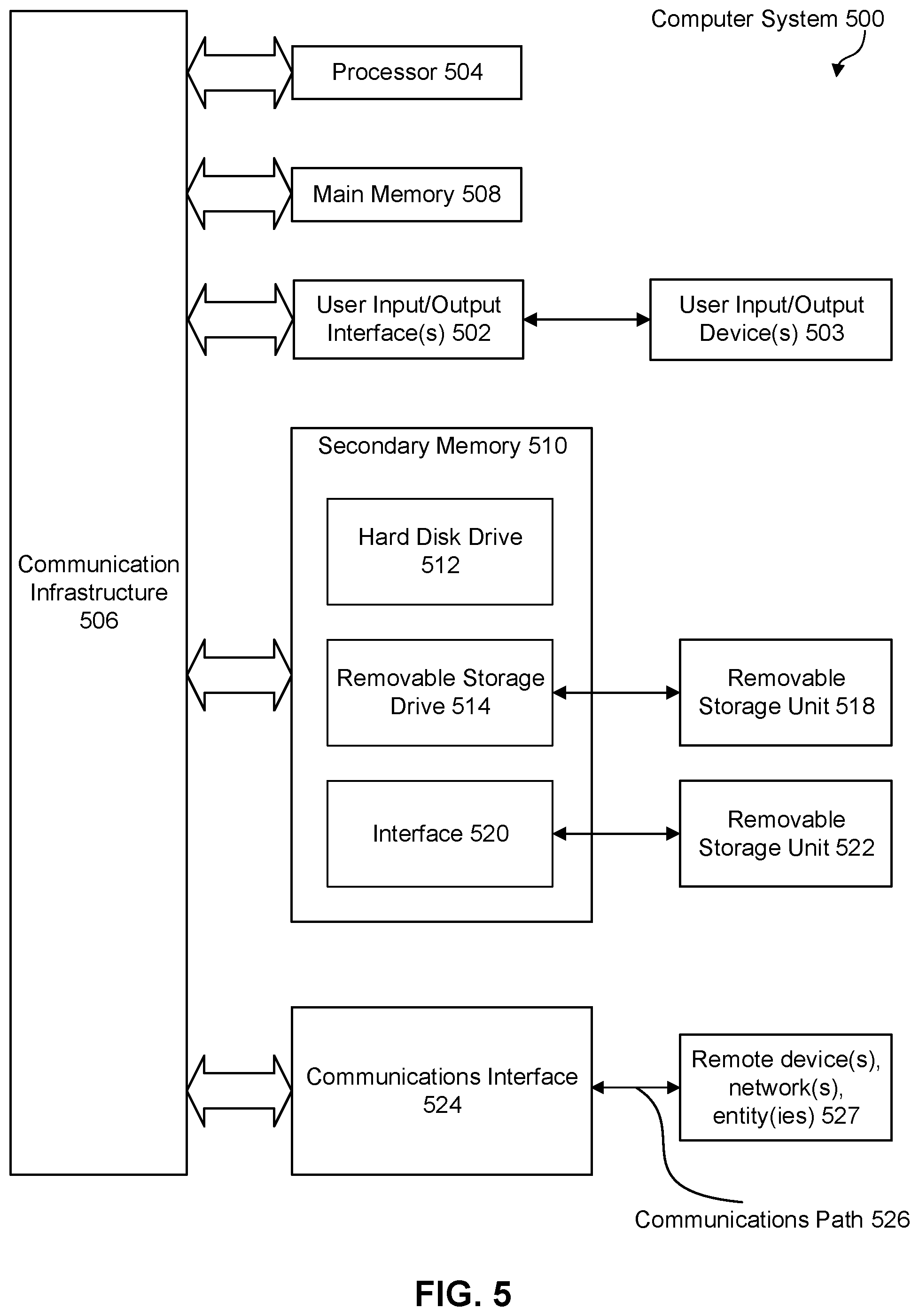 Patent US12353272 Figure 8 – Error logger circuit