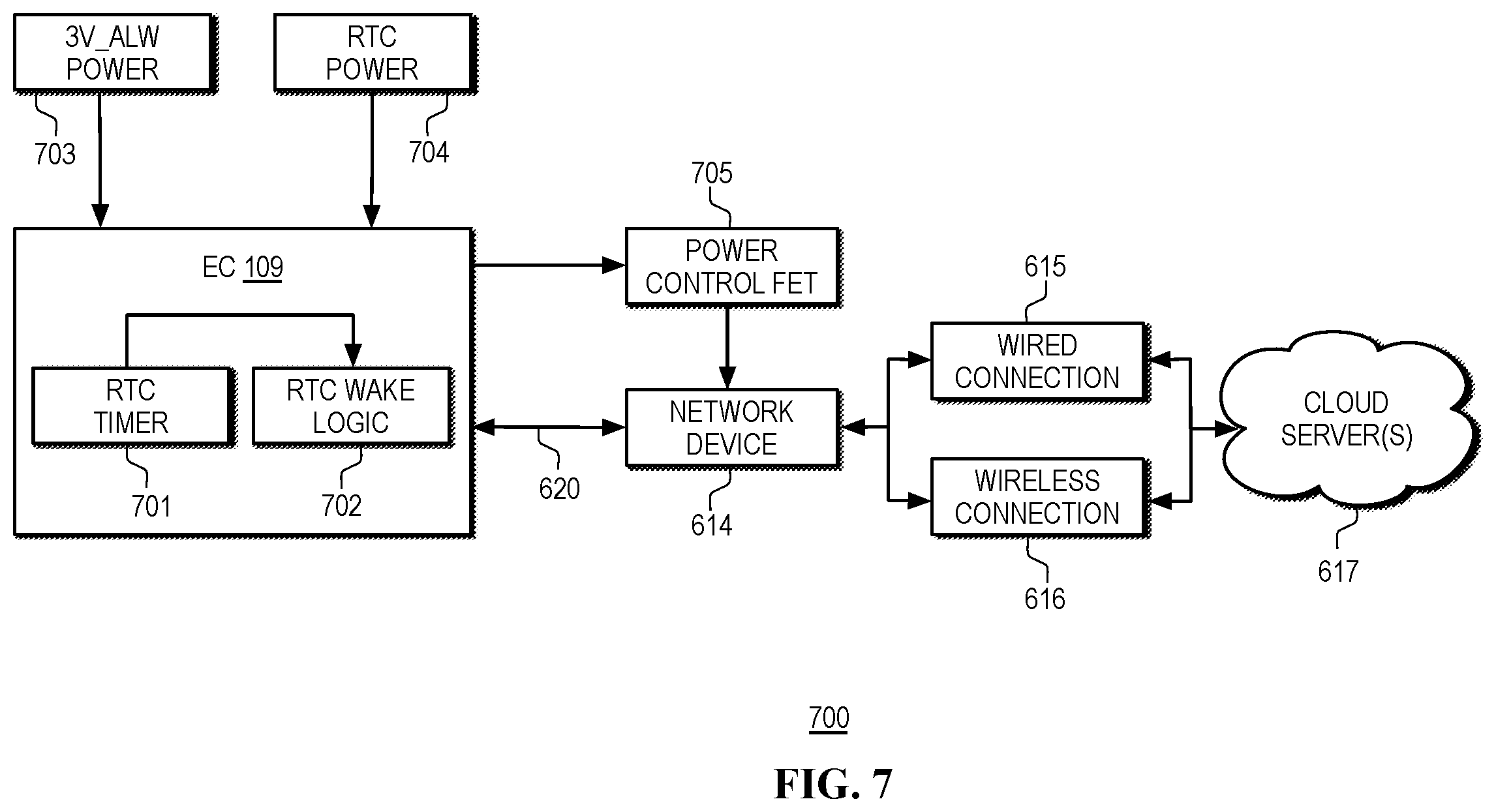 Patent US12353273 Figure 9 – Out-of-band (OOB) alerting in heterogeneous computing platforms