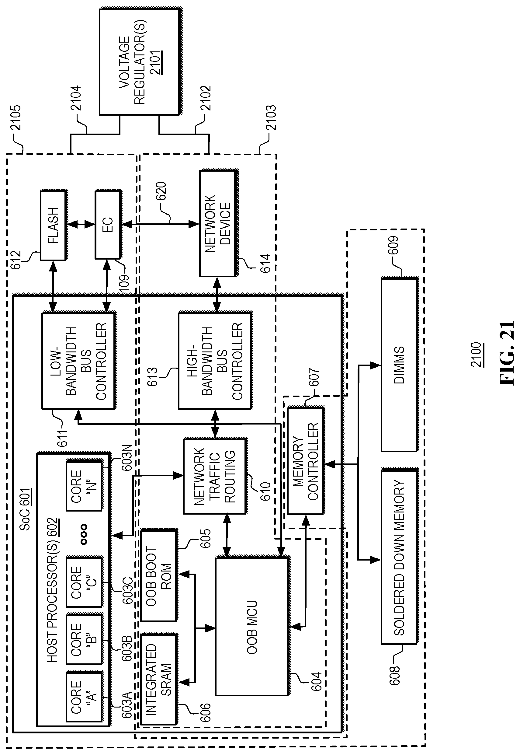 Patent US12353273 Figure 19 – Out-of-band (OOB) alerting in heterogeneous computing platforms