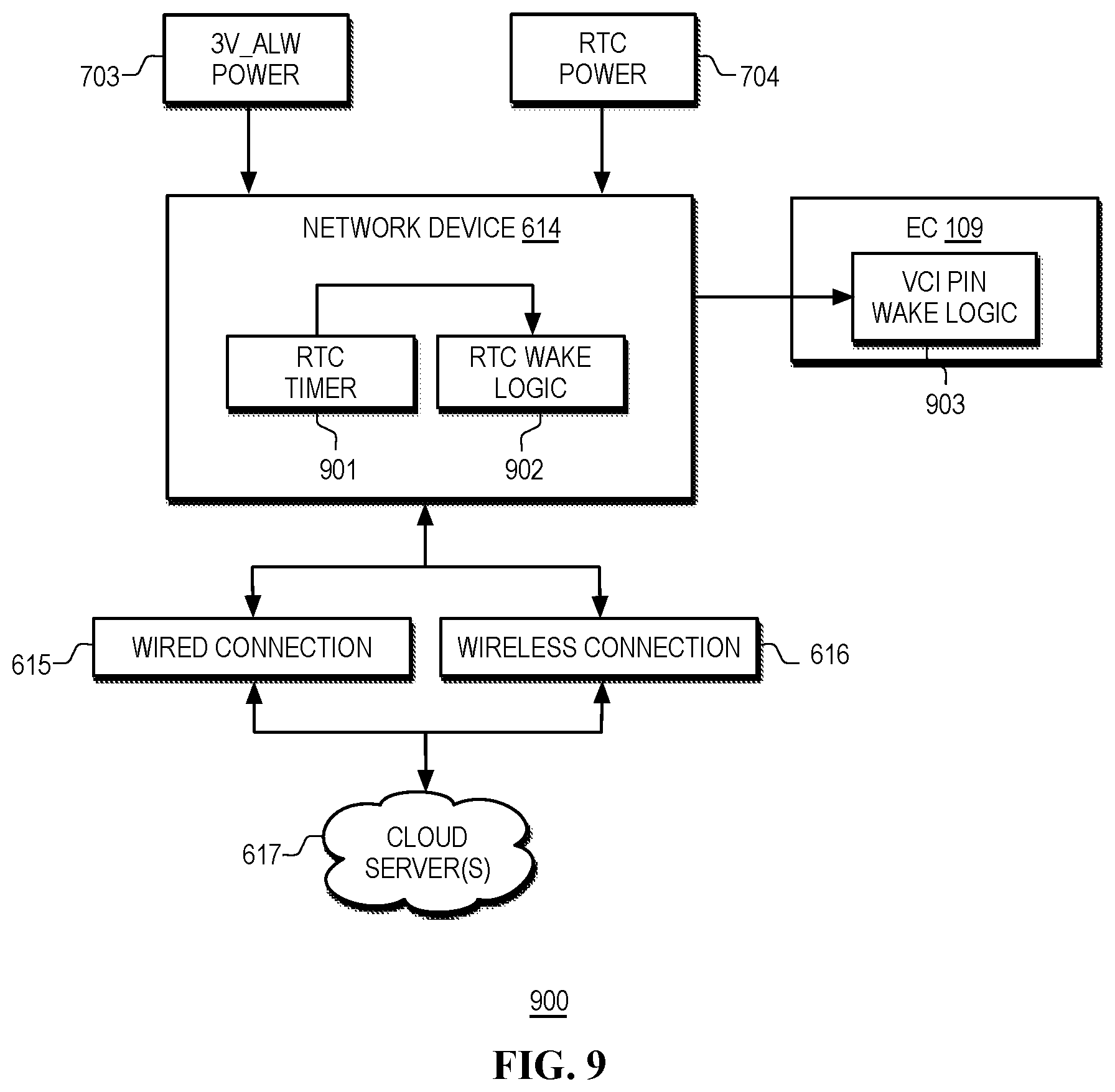 Patent US12353274 Figure 11 – Out-of-band (OOB) diagnostics in heterogeneous computing platforms