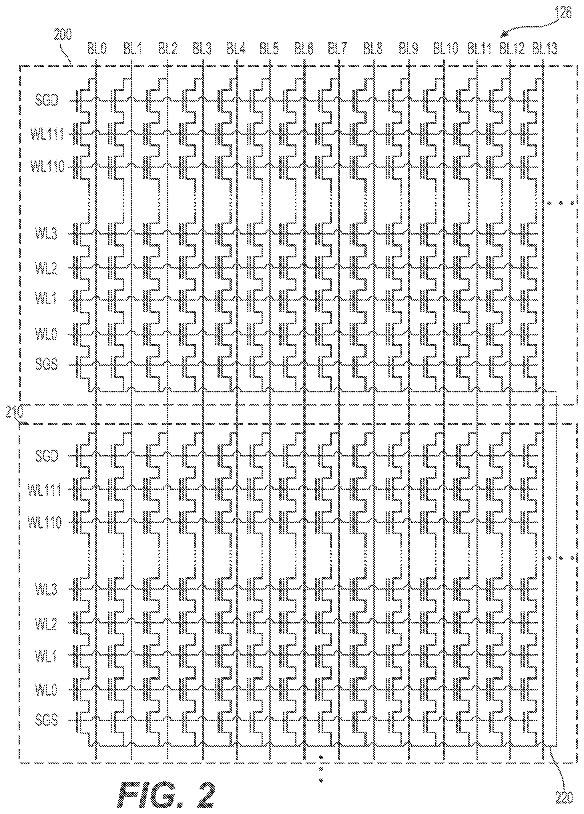 Patent US12353275 Figure 2 – Optimized erratic program detection process