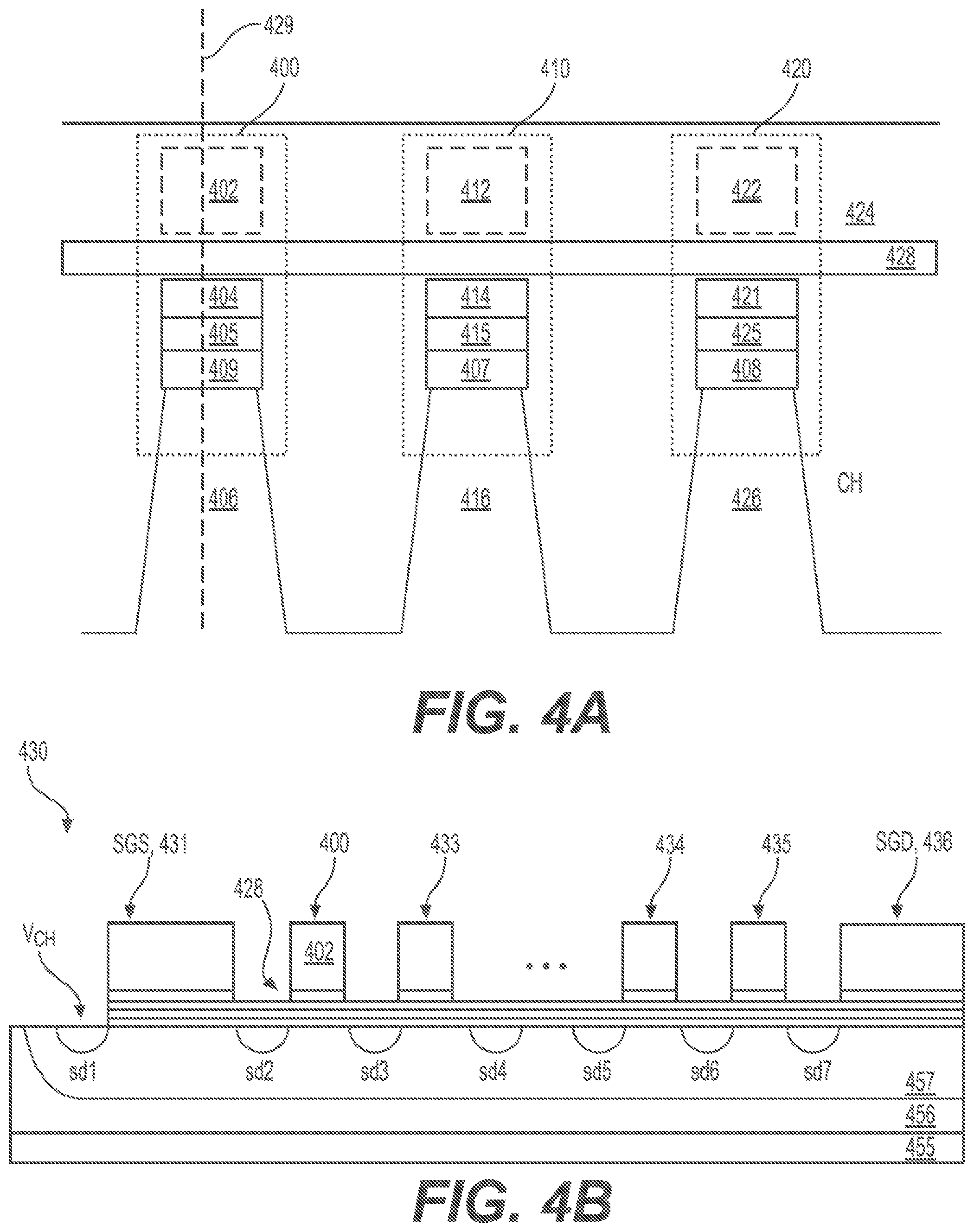 Patent US12353275 Figure 4 – Optimized erratic program detection process