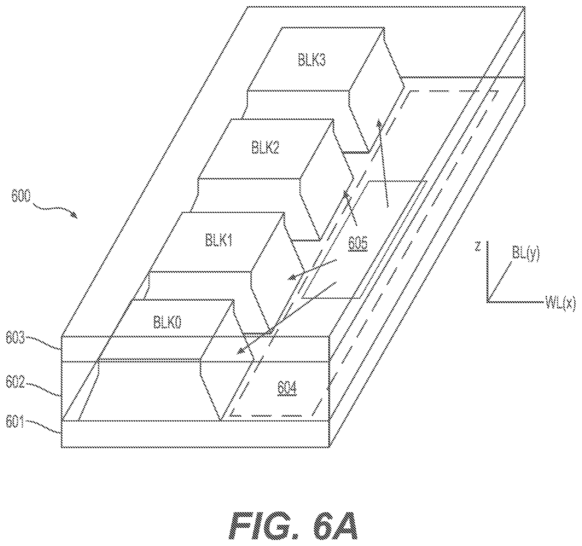 Patent US12353275 Figure 6 – Optimized erratic program detection process