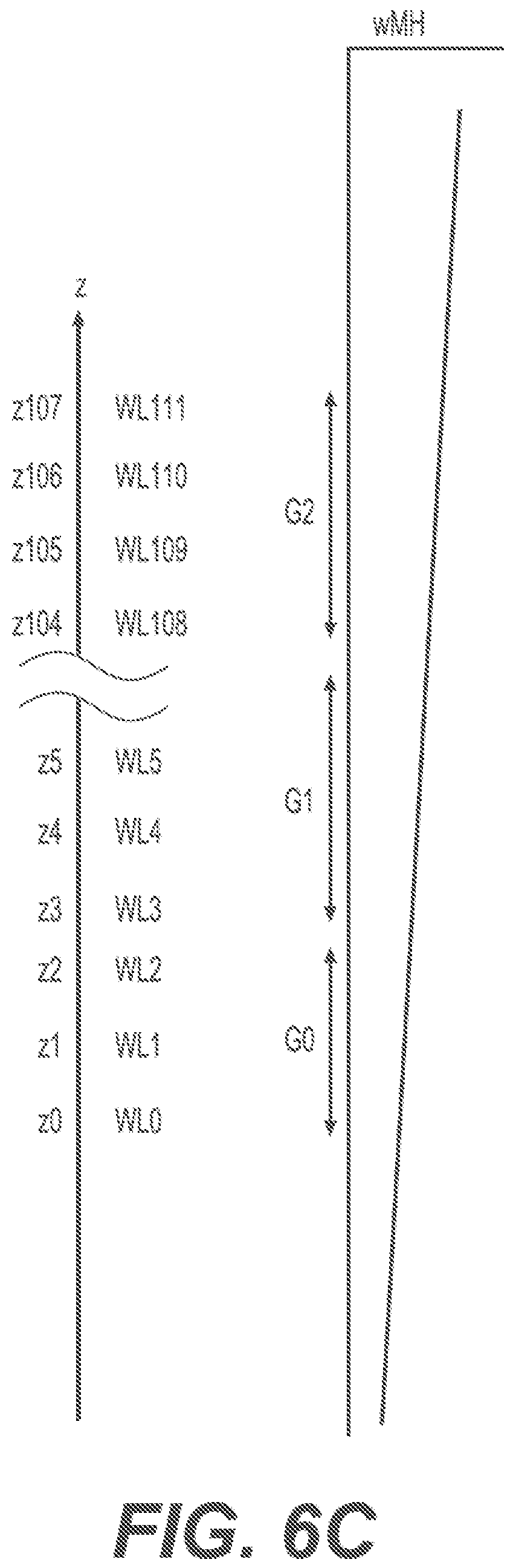 Patent US12353275 Figure 8 – Optimized erratic program detection process