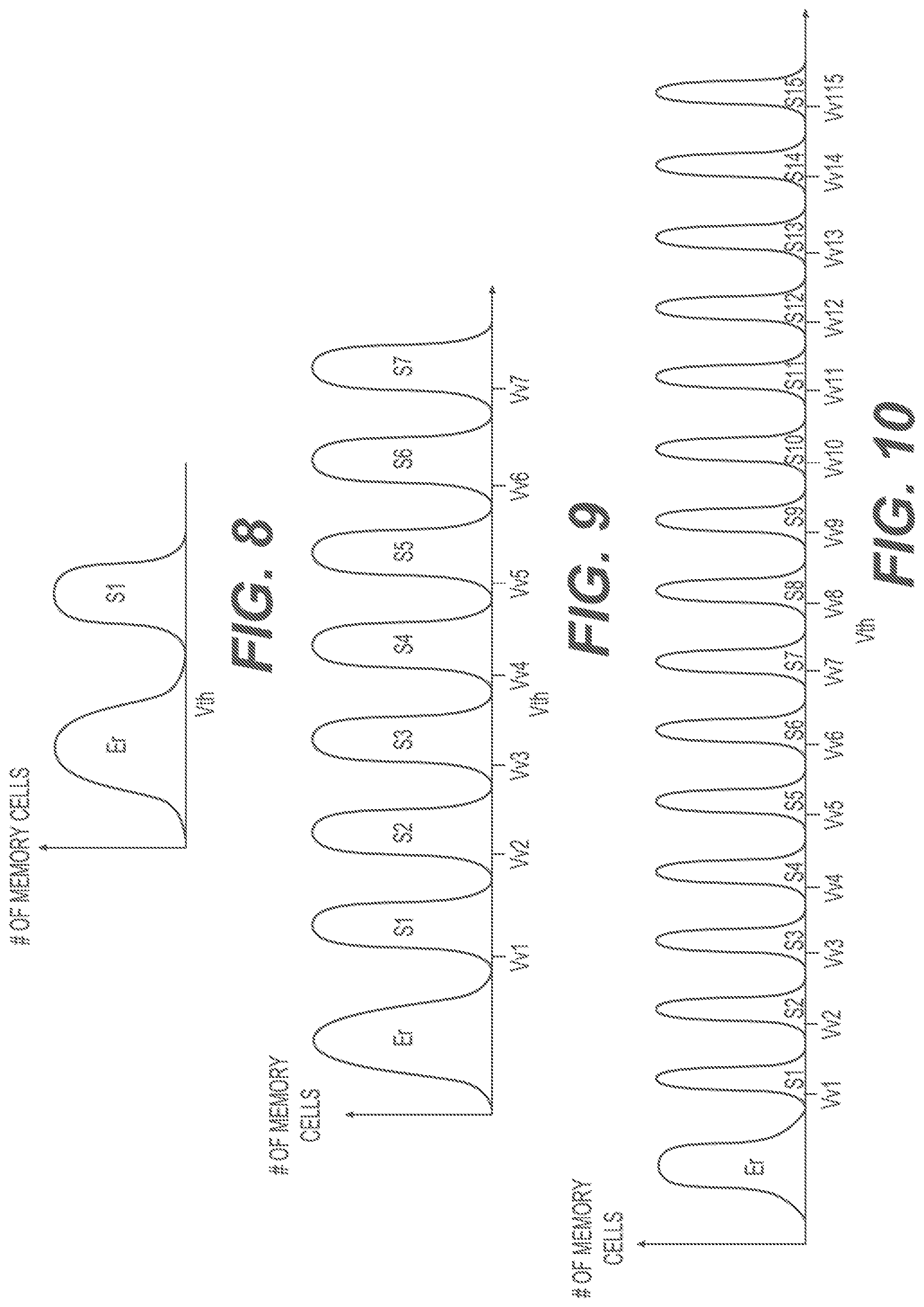 Patent US12353275 Figure 11 – Optimized erratic program detection process