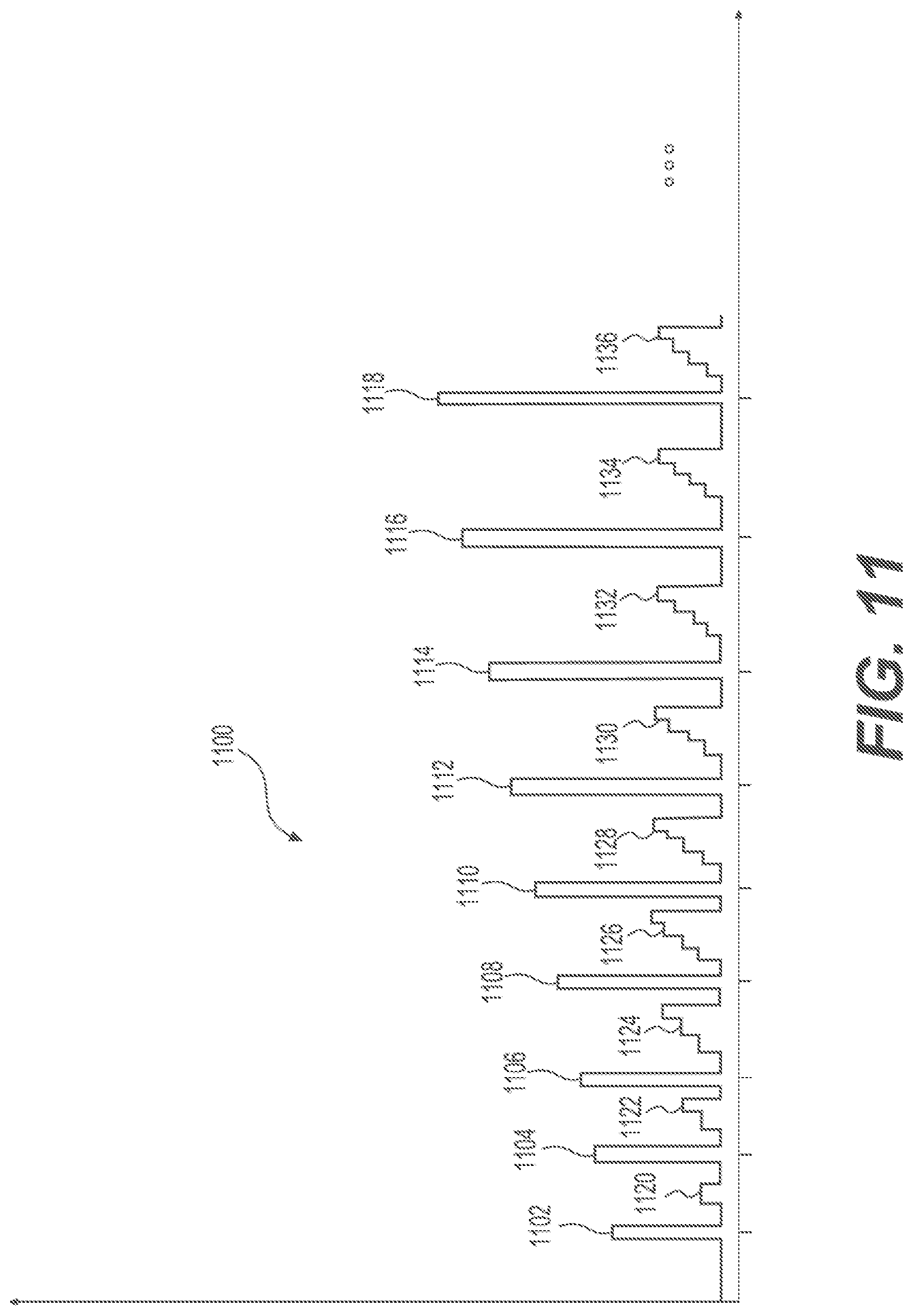 Patent US12353275 Figure 12 – Optimized erratic program detection process