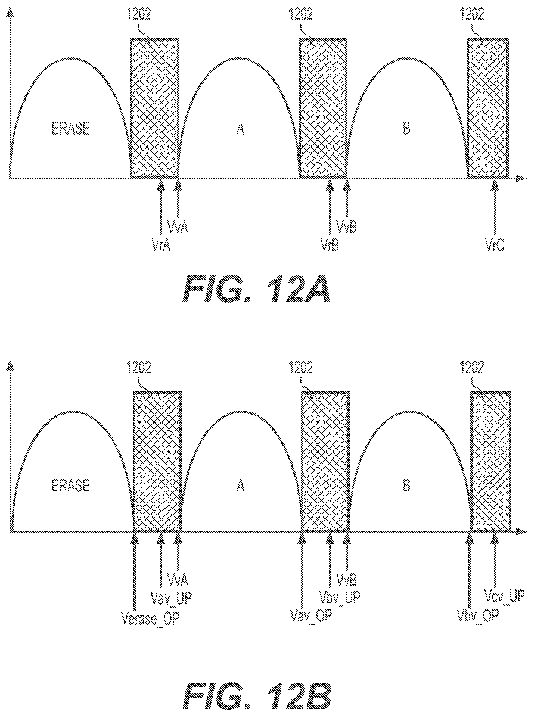 Patent US12353275 Figure 13 – Optimized erratic program detection process