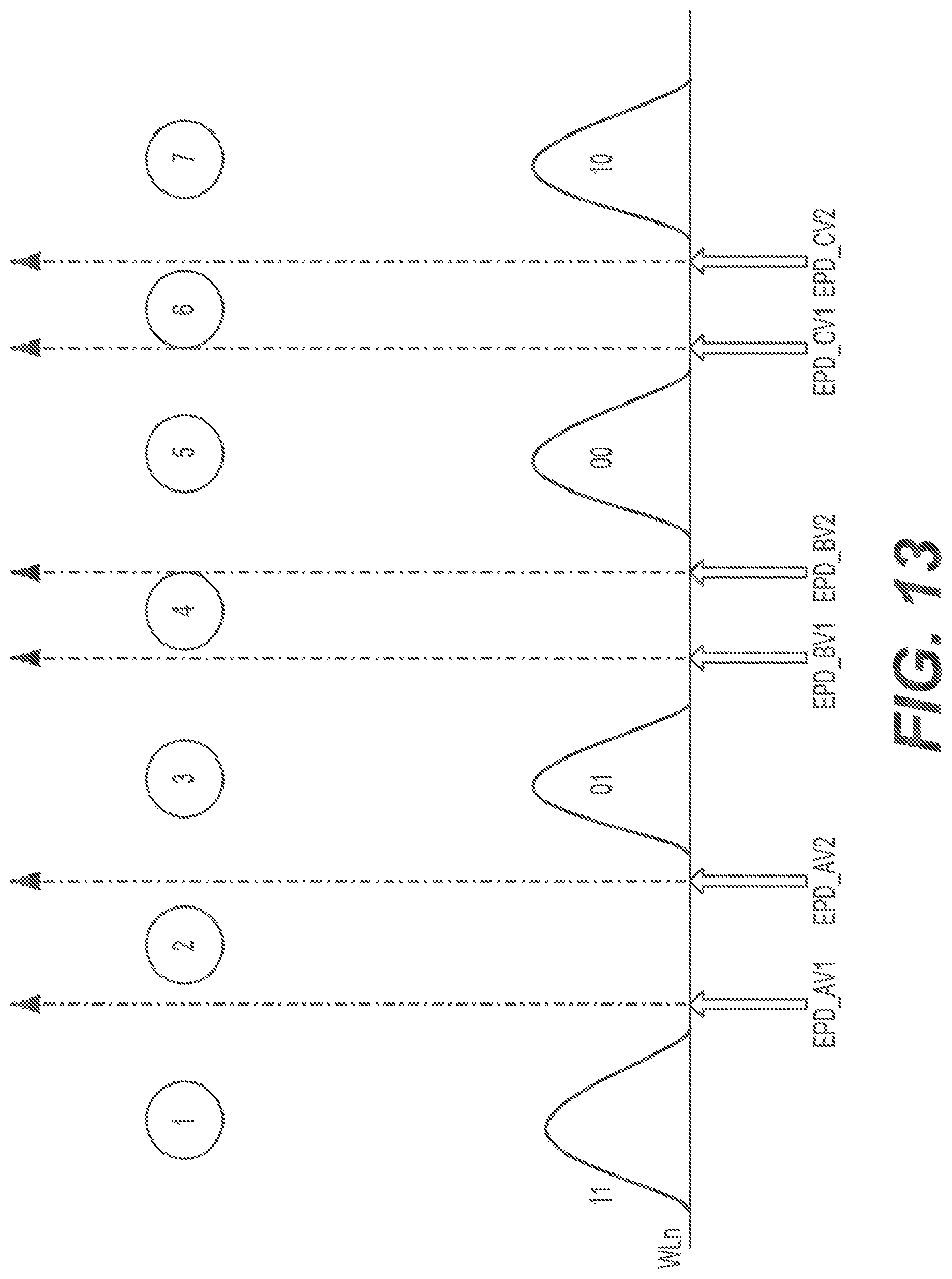 Patent US12353275 Figure 14 – Optimized erratic program detection process