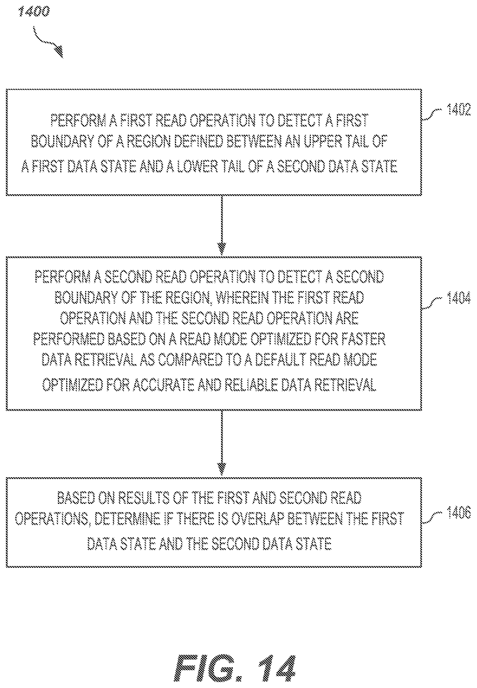 Patent US12353275 Figure 15 – Optimized erratic program detection process