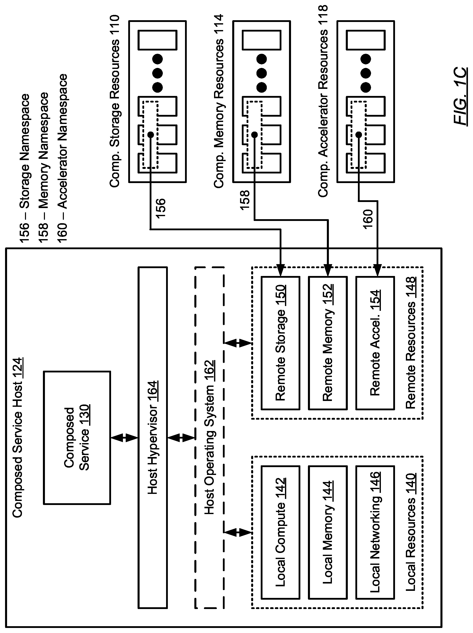 Patent US12353276 Figure 3 – Fault isolation for composed services