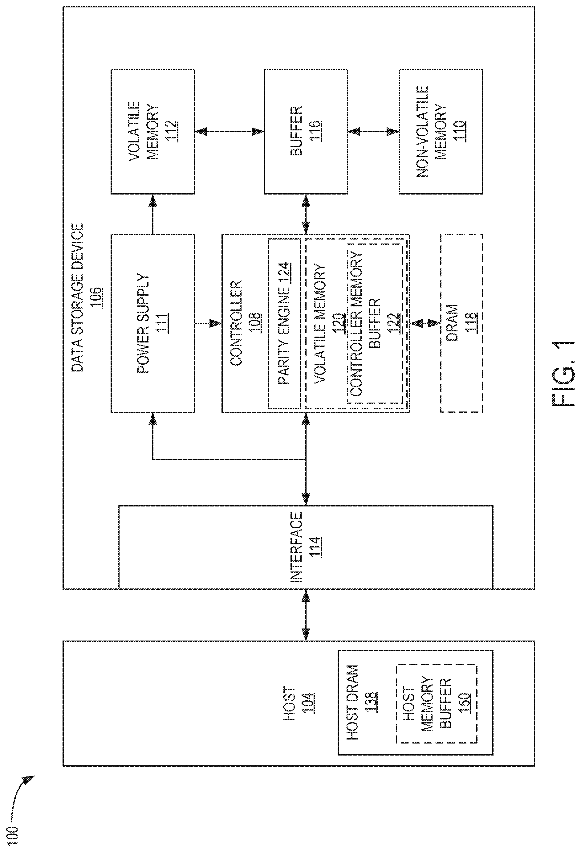 Patent US12353278 Figure 1 – Pre-emptive operations for faster XOR recovery and relocation