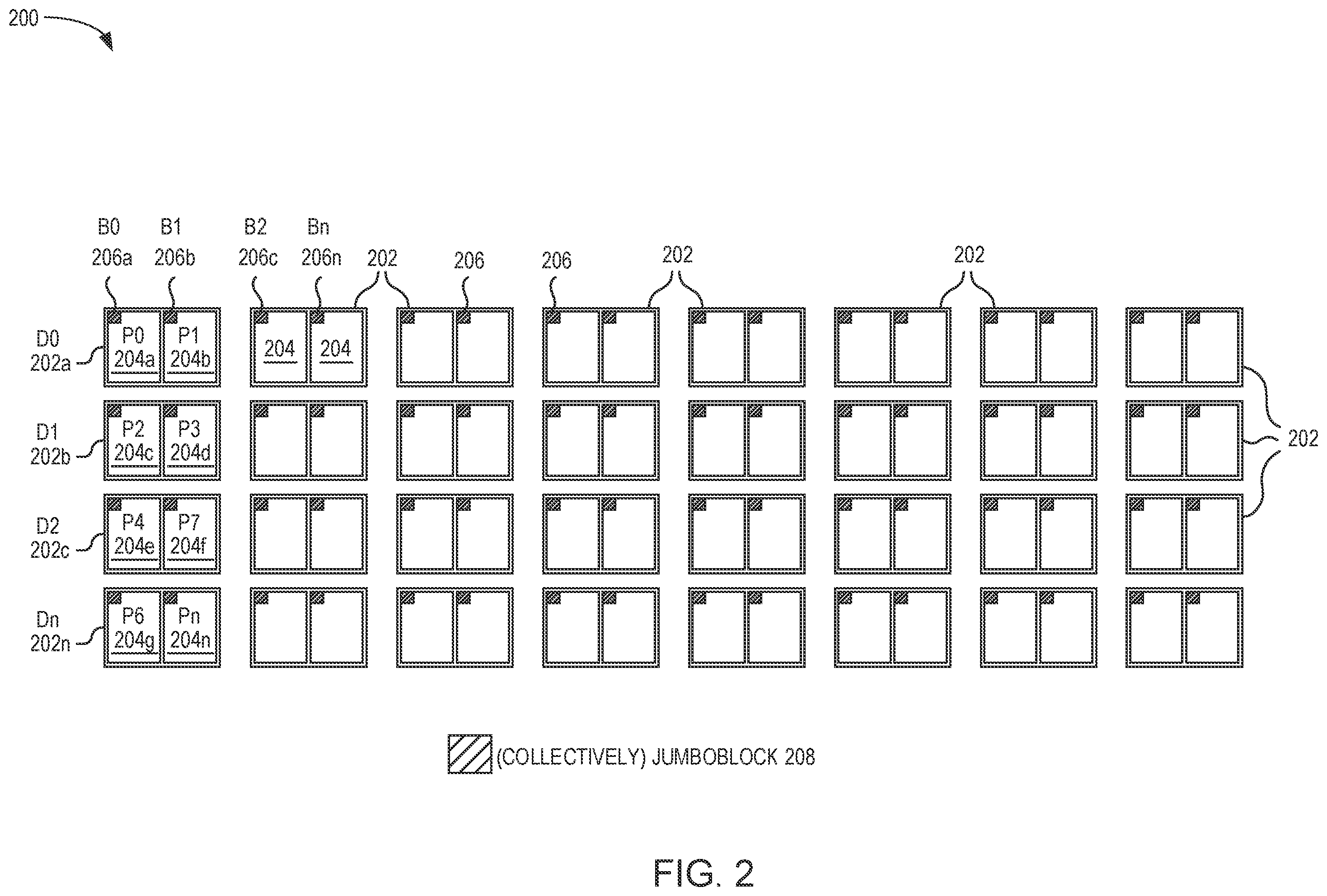 Patent US12353278 Figure 2 – Pre-emptive operations for faster XOR recovery and relocation