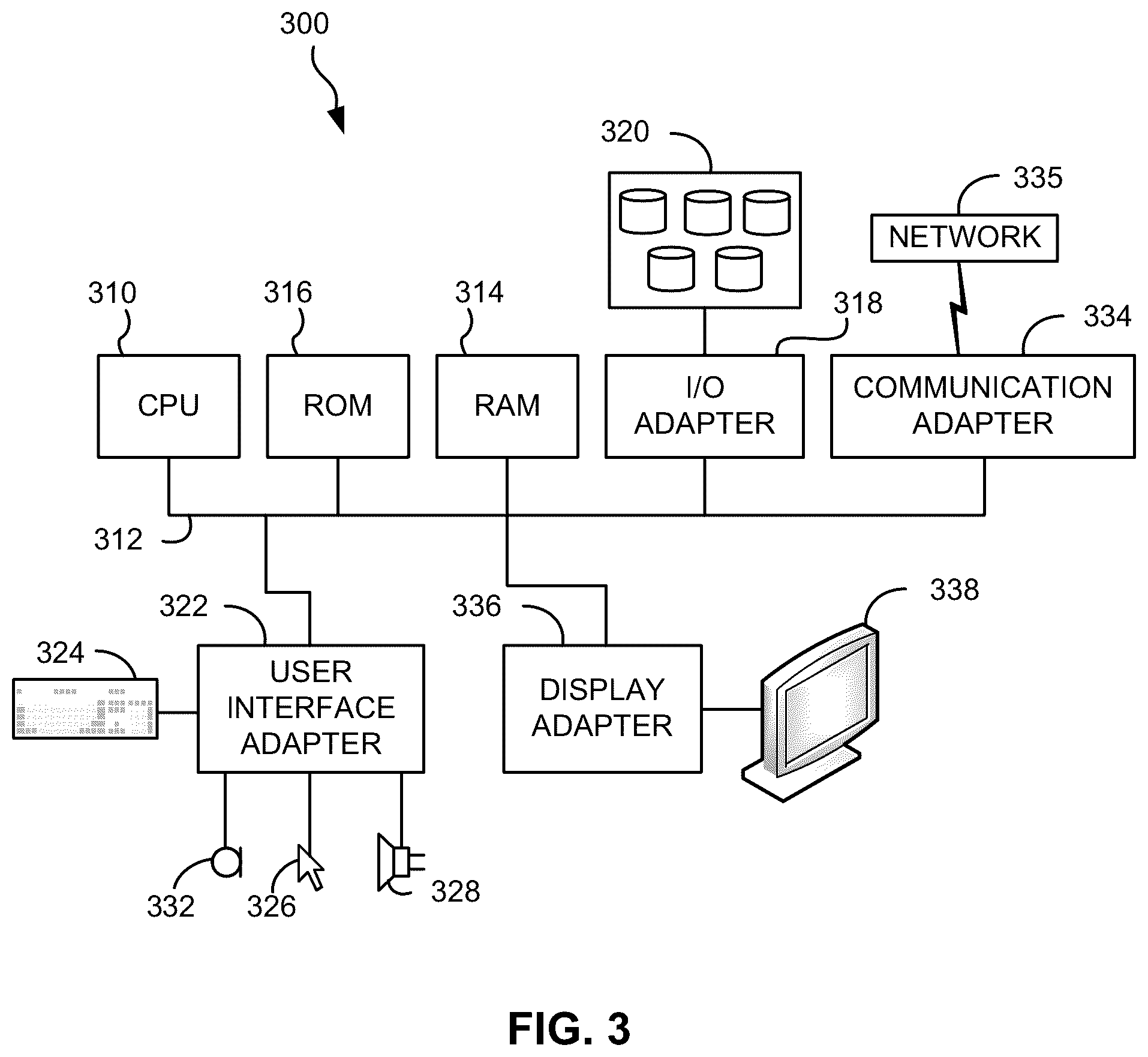 Patent US12353279 Figure 3 – Offloading a validity check for a data block from a server to be performed by a client node