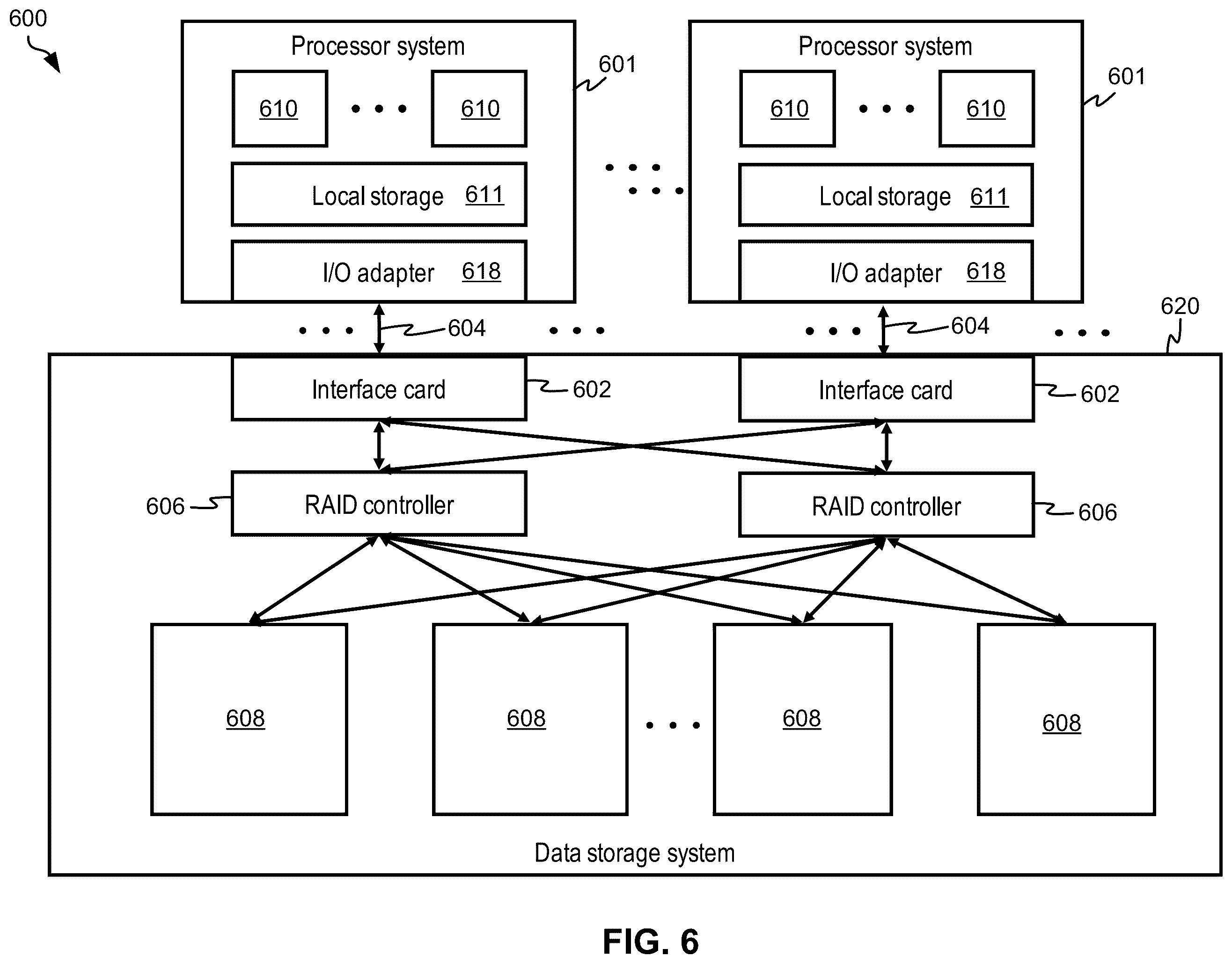 Patent US12353279 Figure 6 – Offloading a validity check for a data block from a server to be performed by a client node