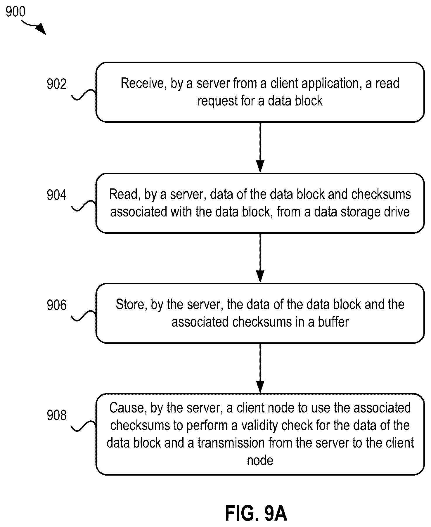 Patent US12353279 Figure 8 – Offloading a validity check for a data block from a server to be performed by a client node