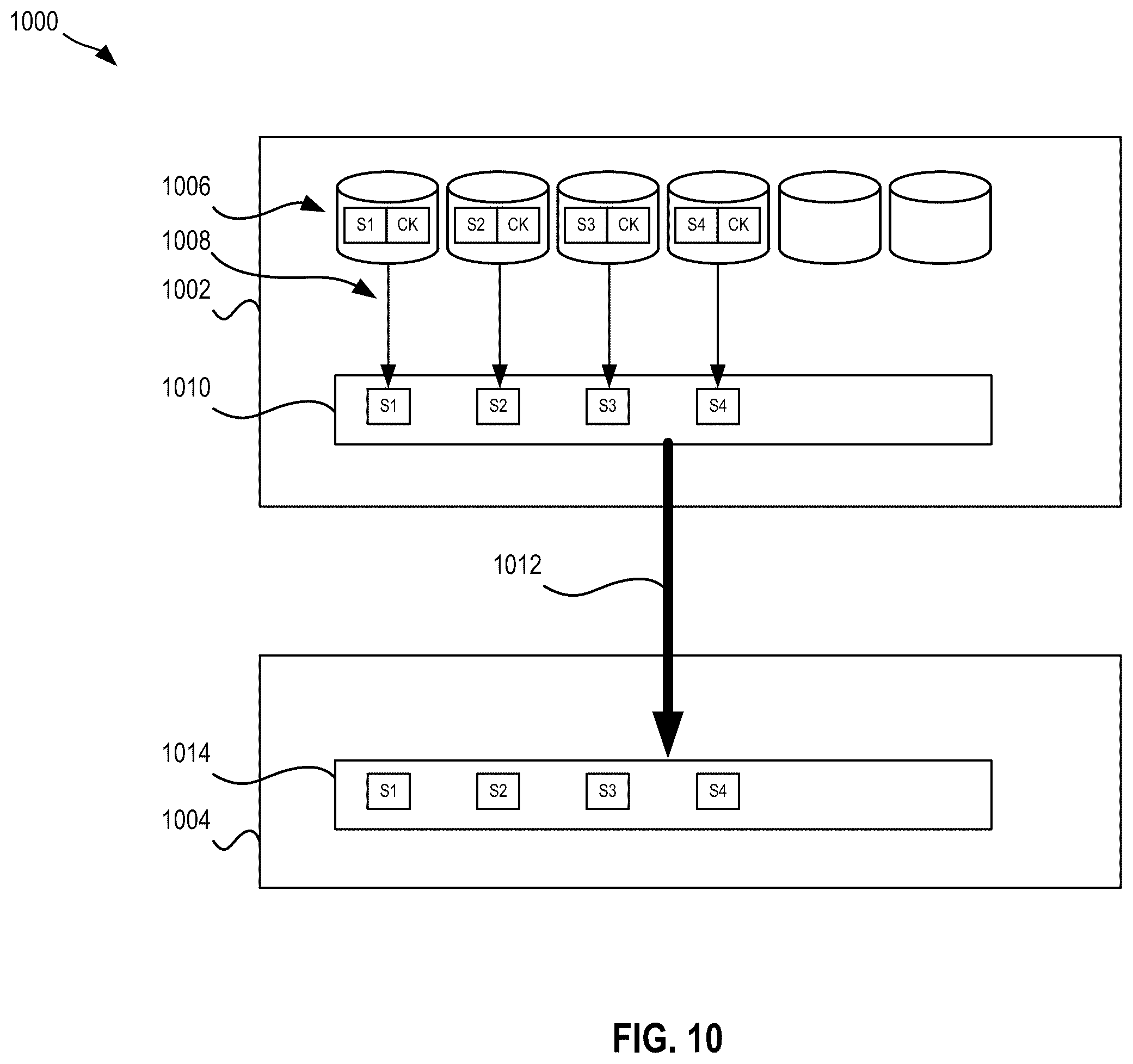 Patent US12353279 Figure 10 – Offloading a validity check for a data block from a server to be performed by a client node