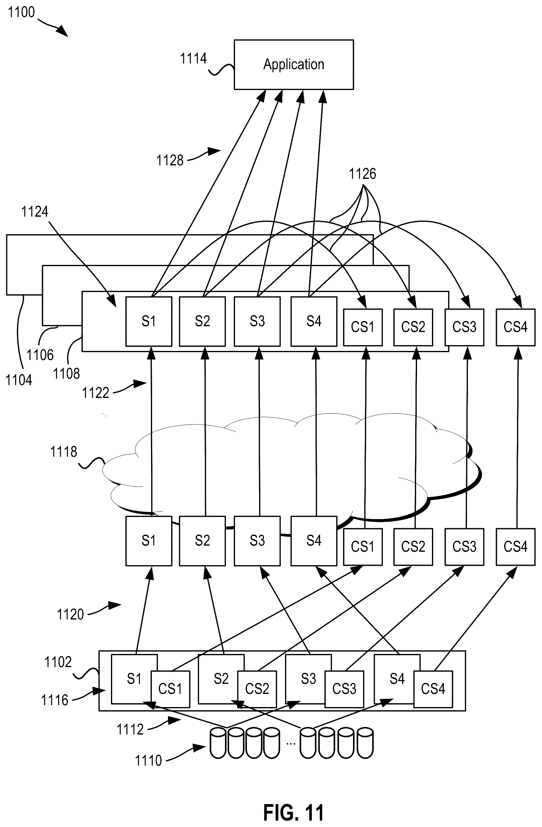 Patent US12353279 Figure 11 – Offloading a validity check for a data block from a server to be performed by a client node